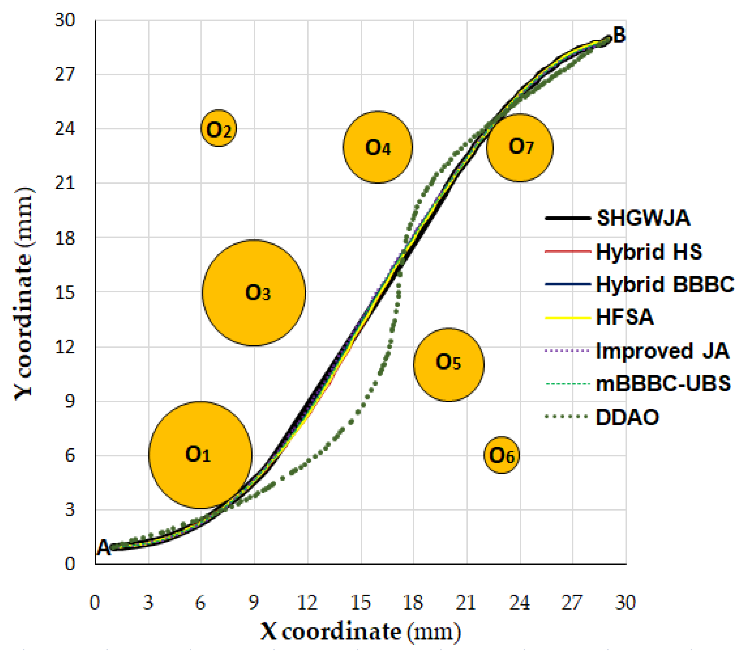 Mathematics 12 03464 g016