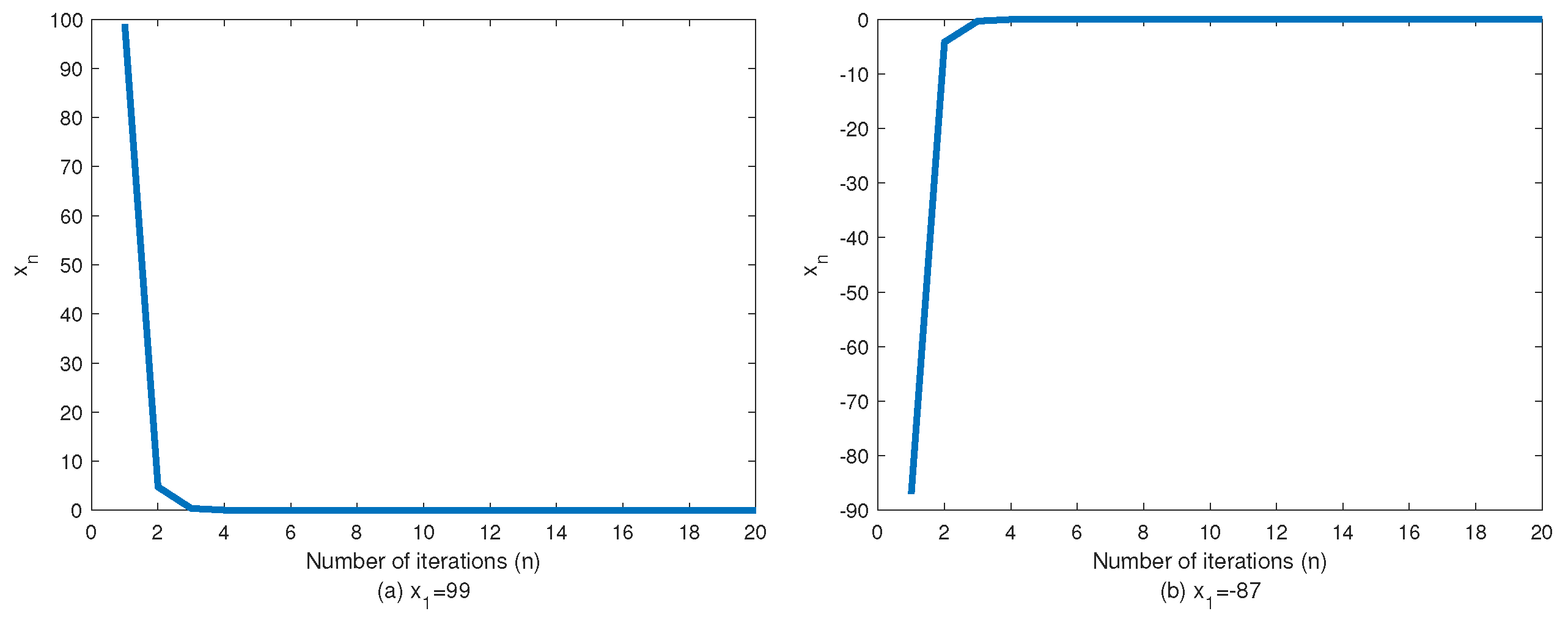 Mathematics 12 03466 g001