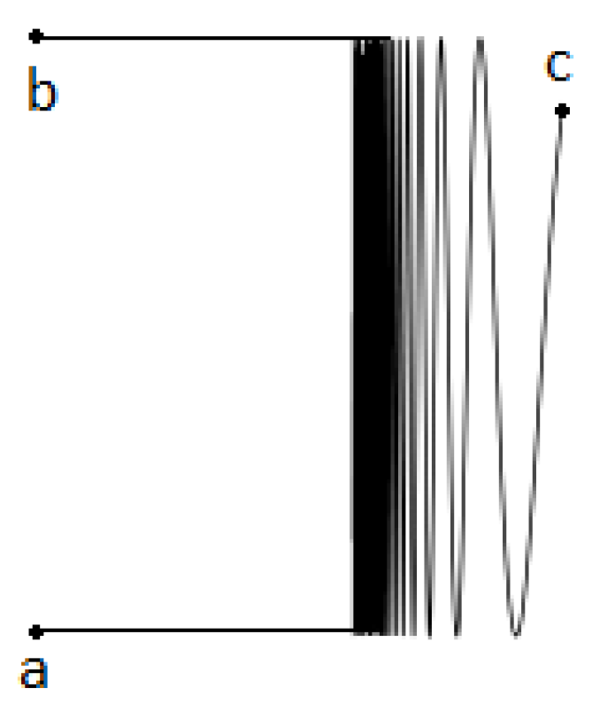 Mathematics 12 03468 g003