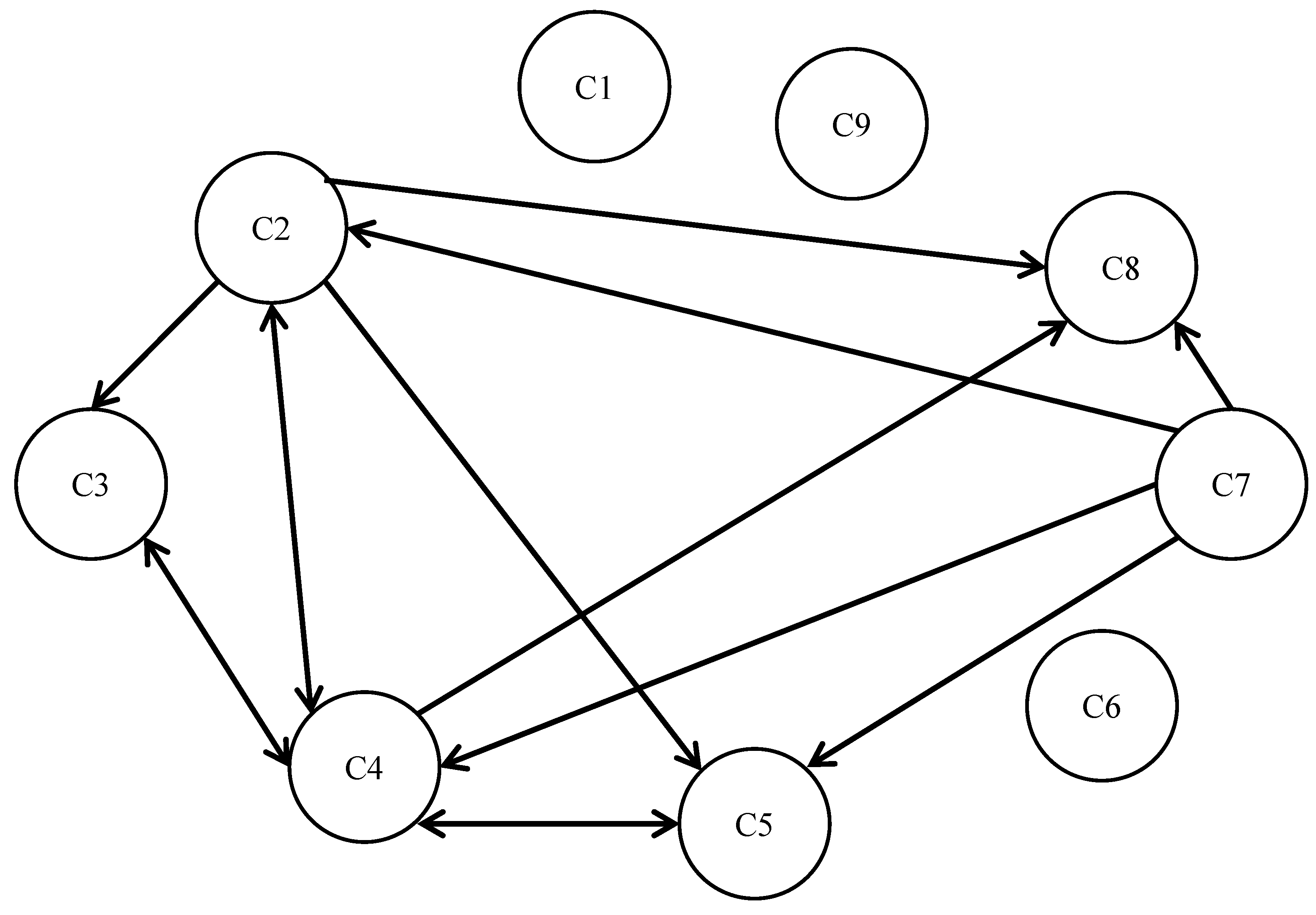 Mathematics 12 03471 g007