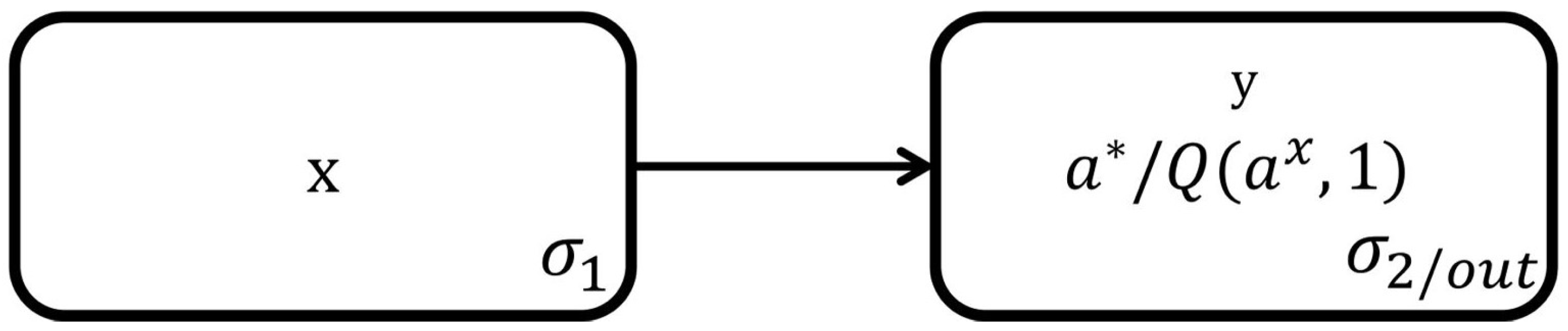 Mathematics 12 03472 g001