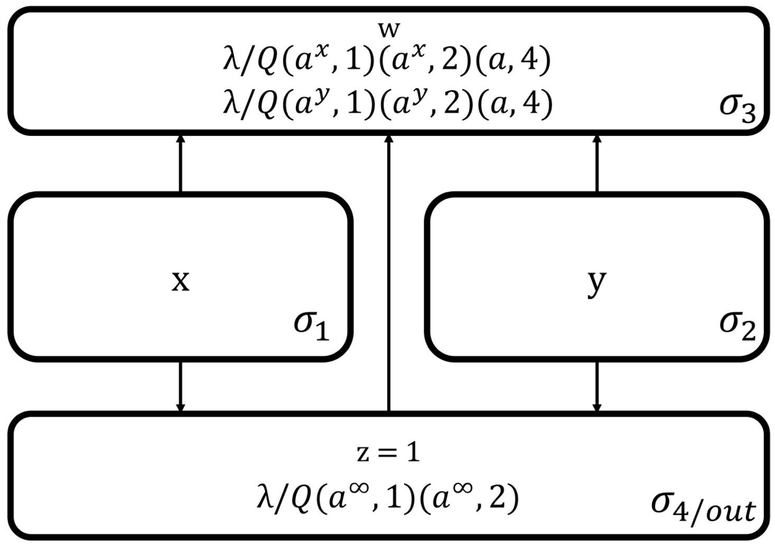 Mathematics 12 03472 g002