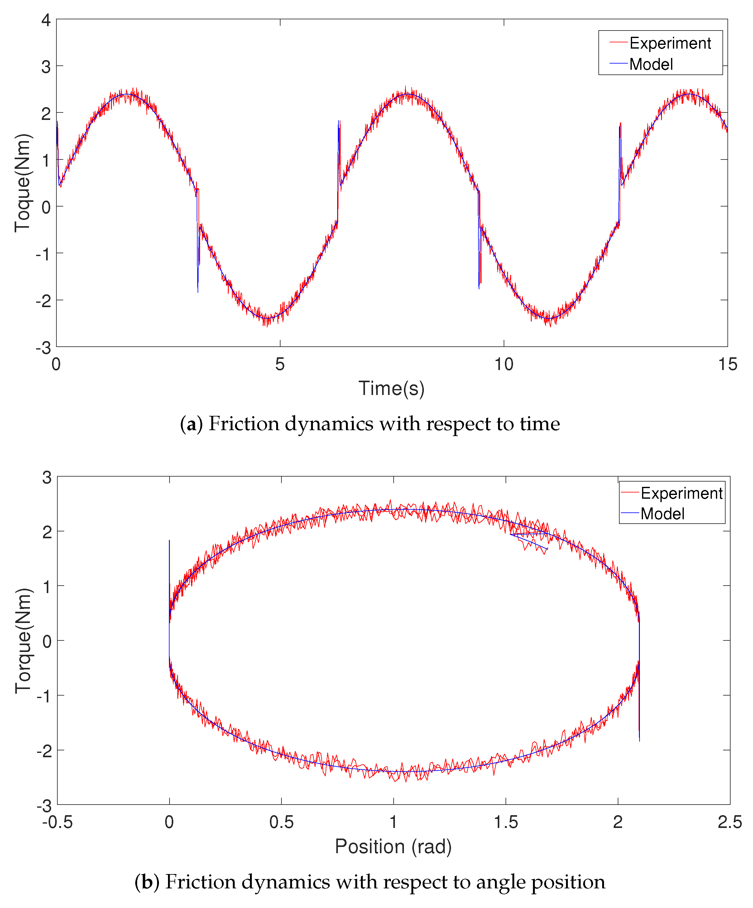 Mathematics 12 03475 g002