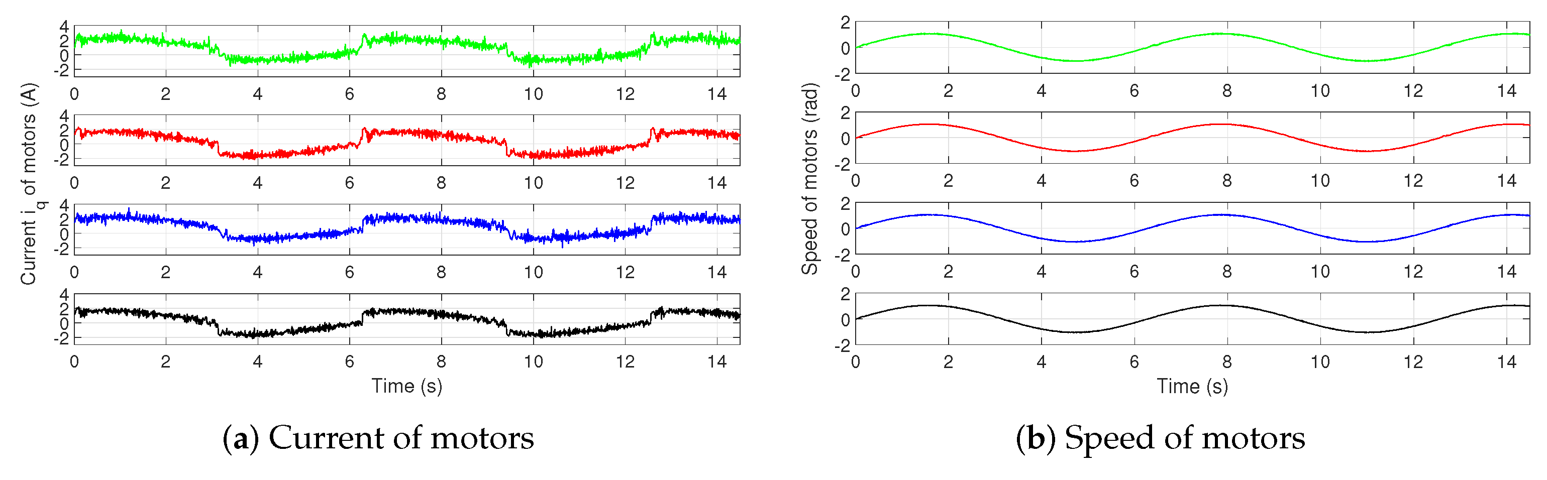 Mathematics 12 03475 g004