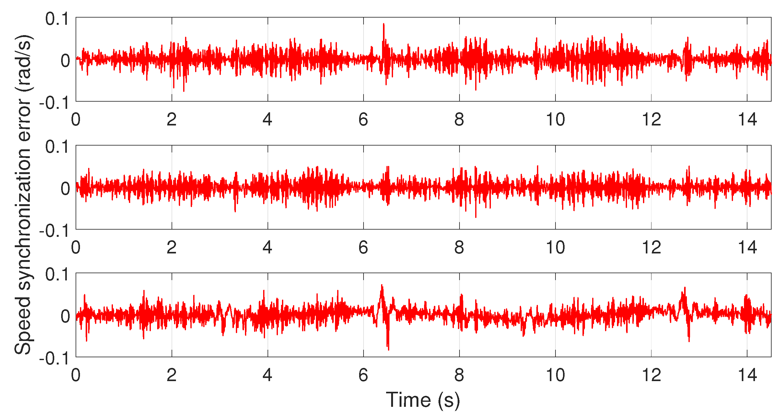 Mathematics 12 03475 g005