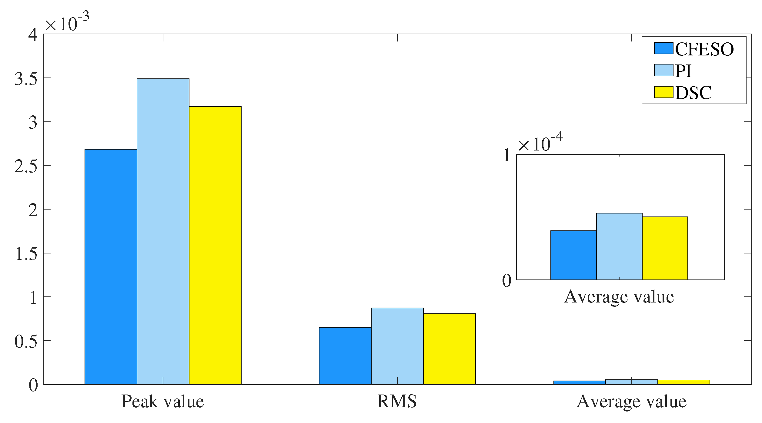 Mathematics 12 03475 g006