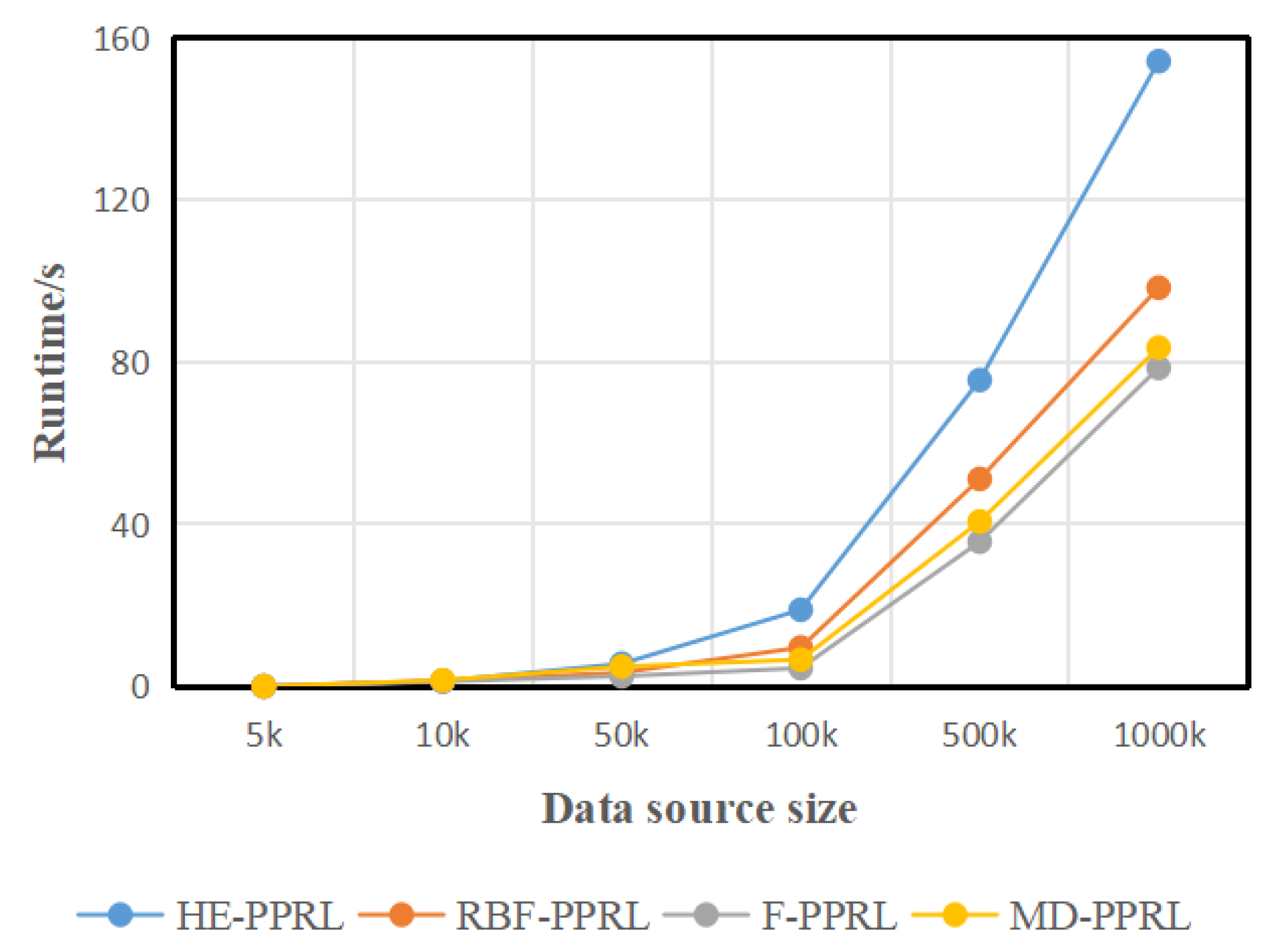 Mathematics 12 03476 g002