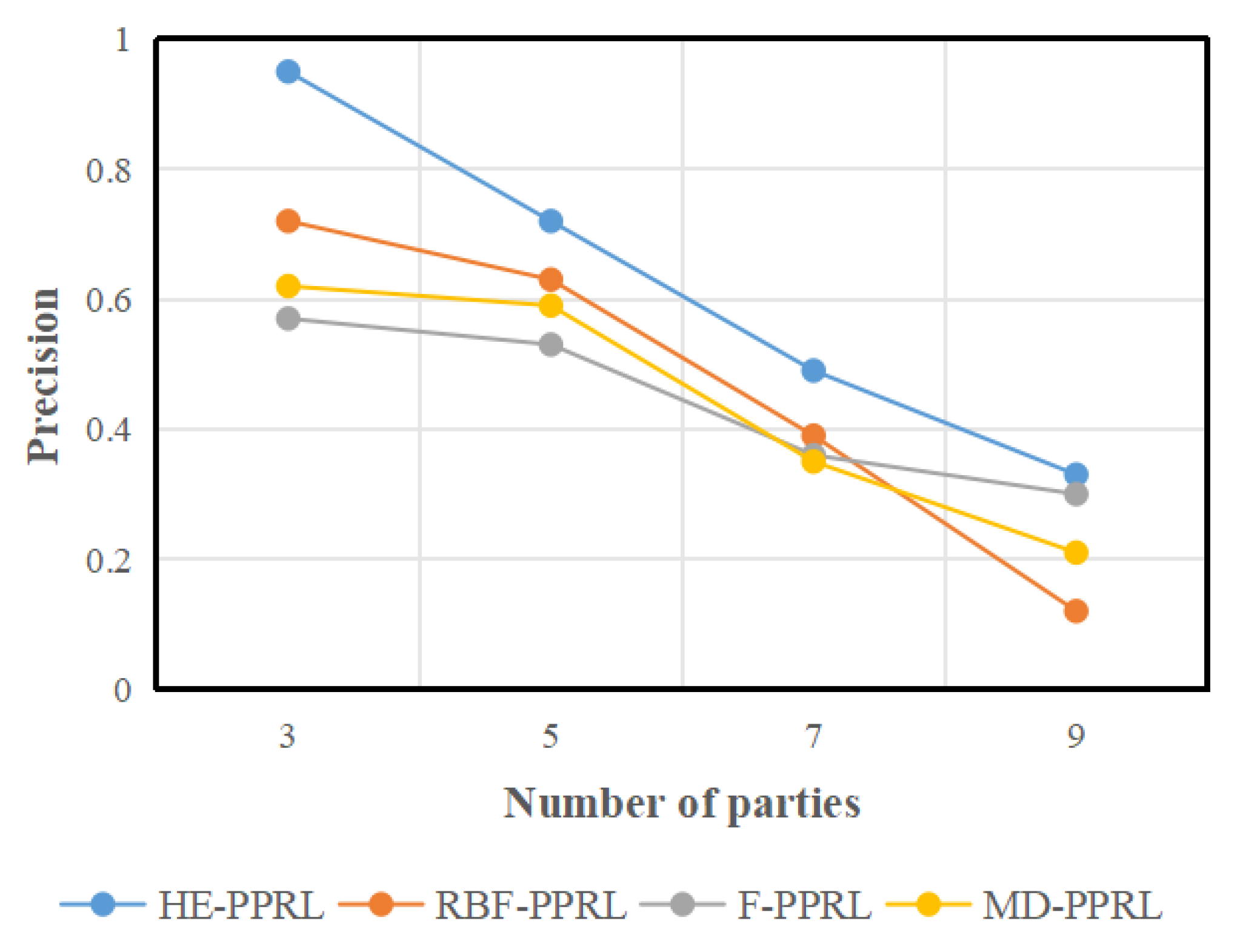 Mathematics 12 03476 g004