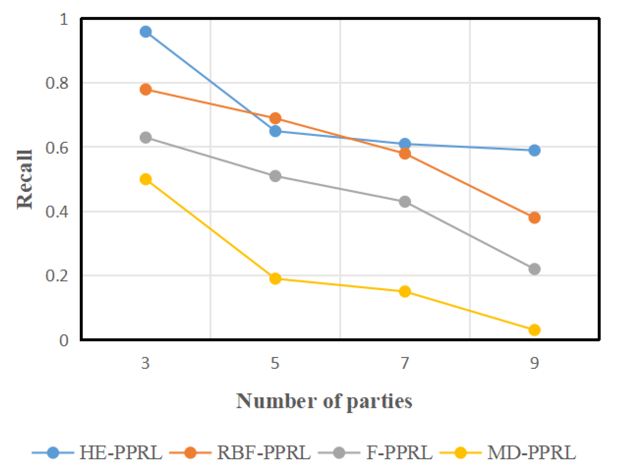 Mathematics 12 03476 g005