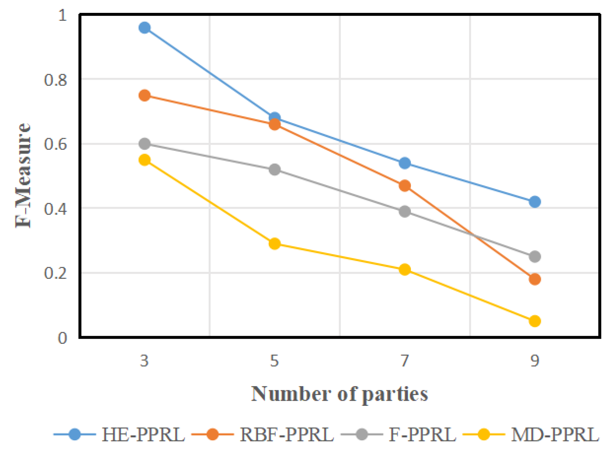 Mathematics 12 03476 g006