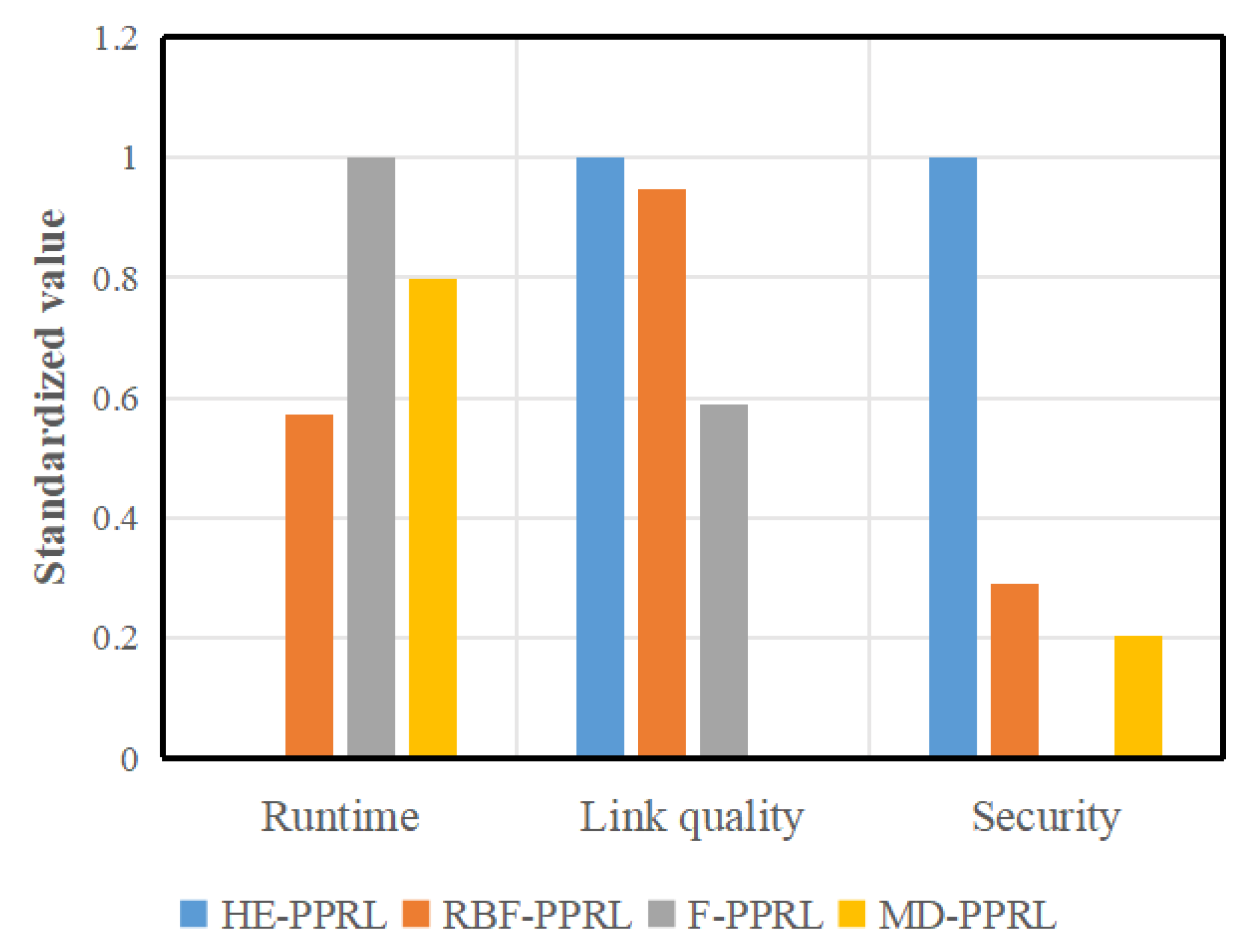 Mathematics 12 03476 g008