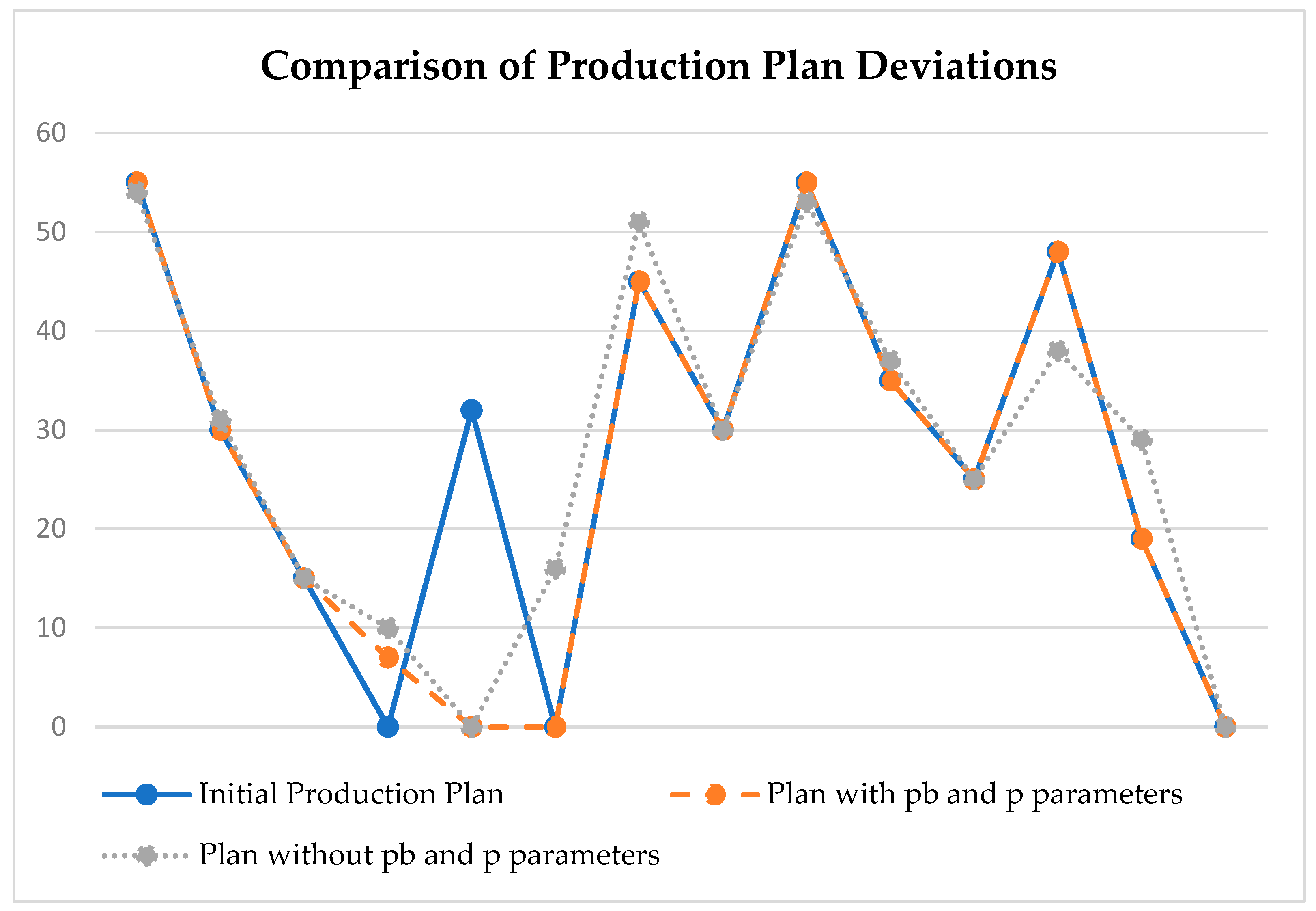 Mathematics 12 03478 g002