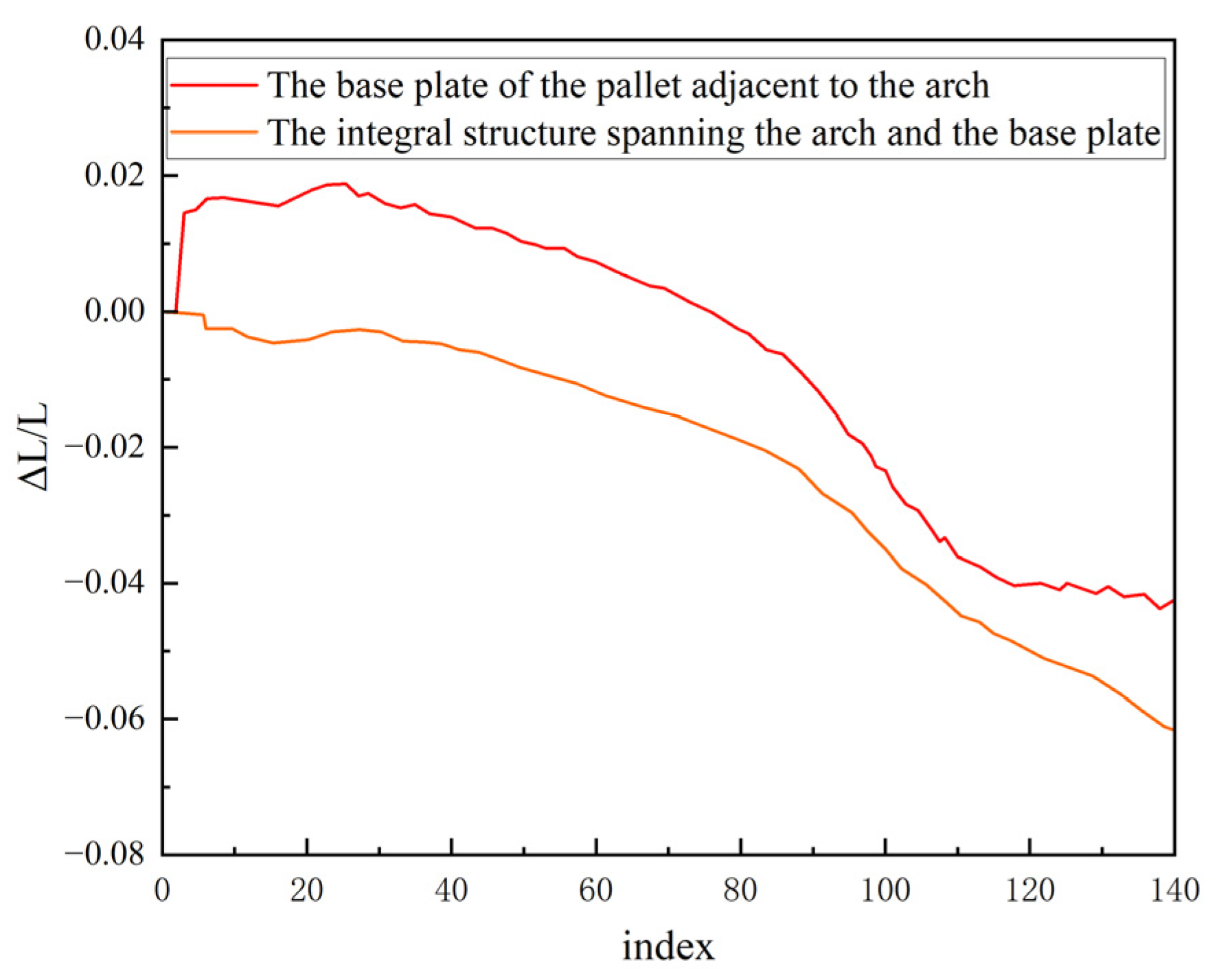 Mathematics 12 03480 g014