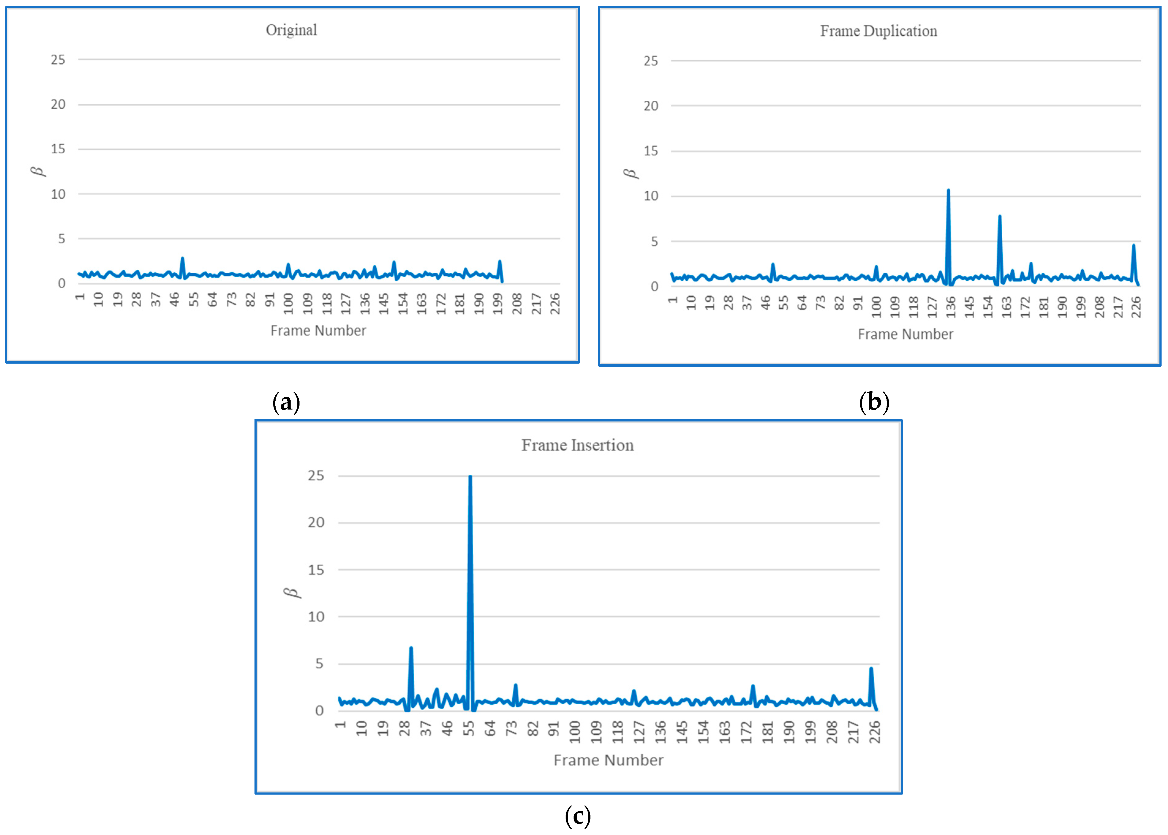 Mathematics 12 03482 g004