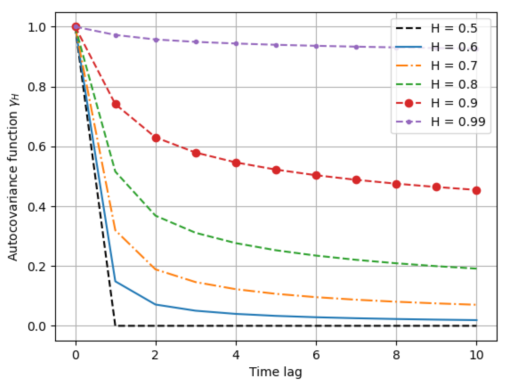 Mathematics 12 03483 g001