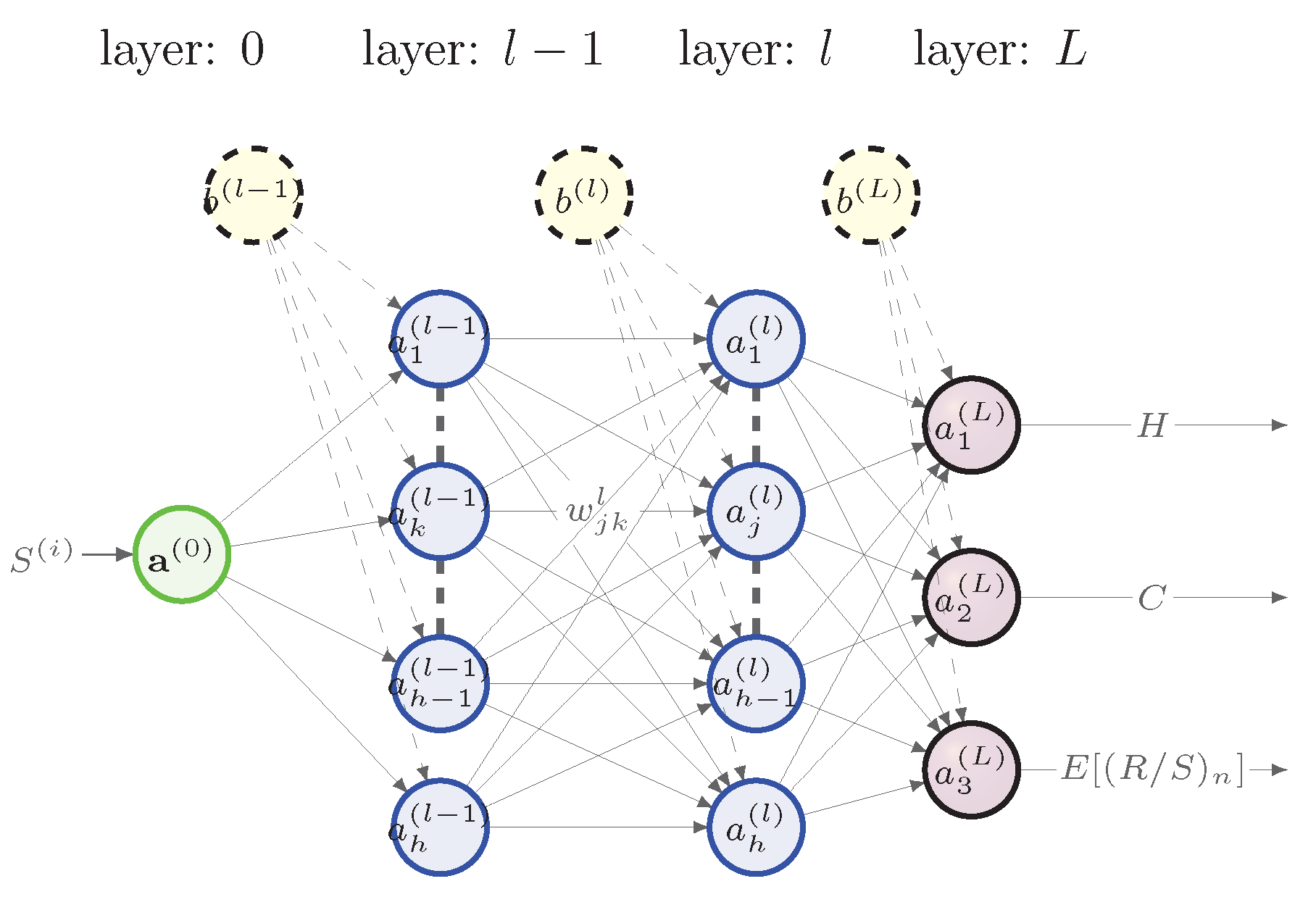 Mathematics 12 03483 g003
