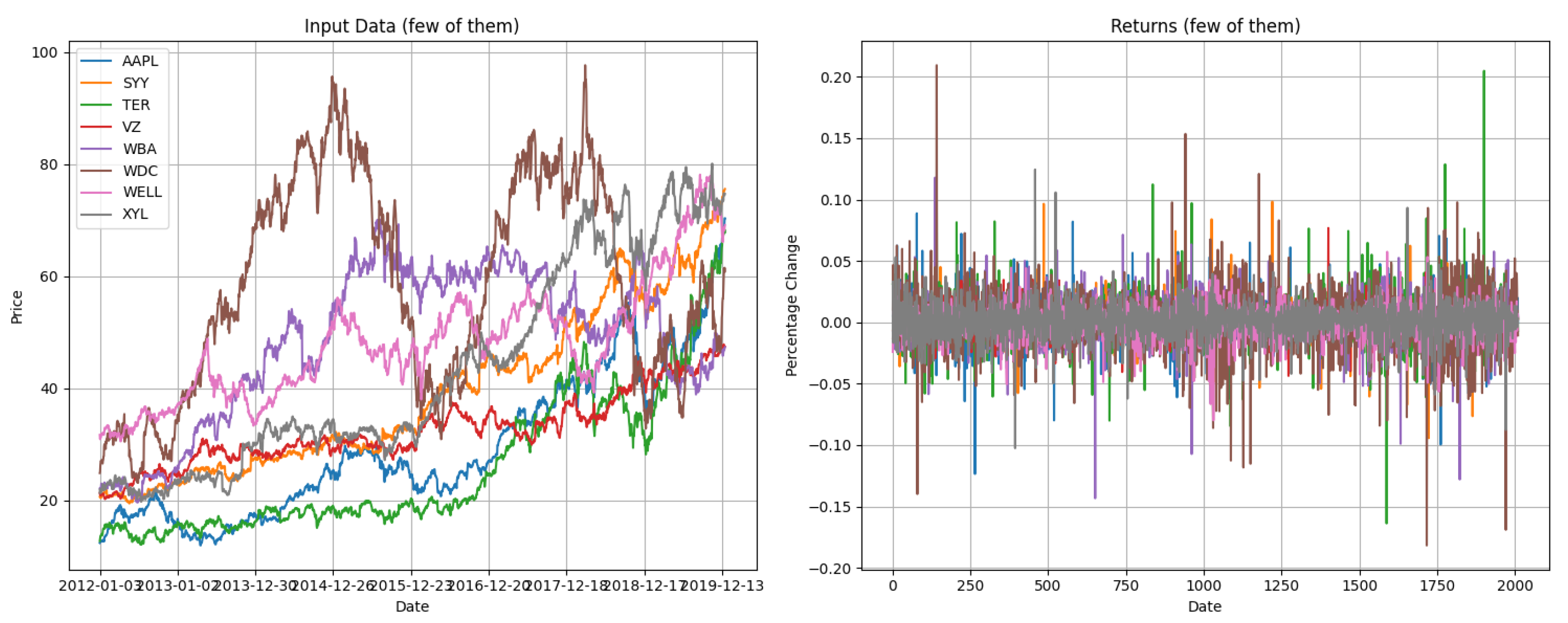 Mathematics 12 03483 g004