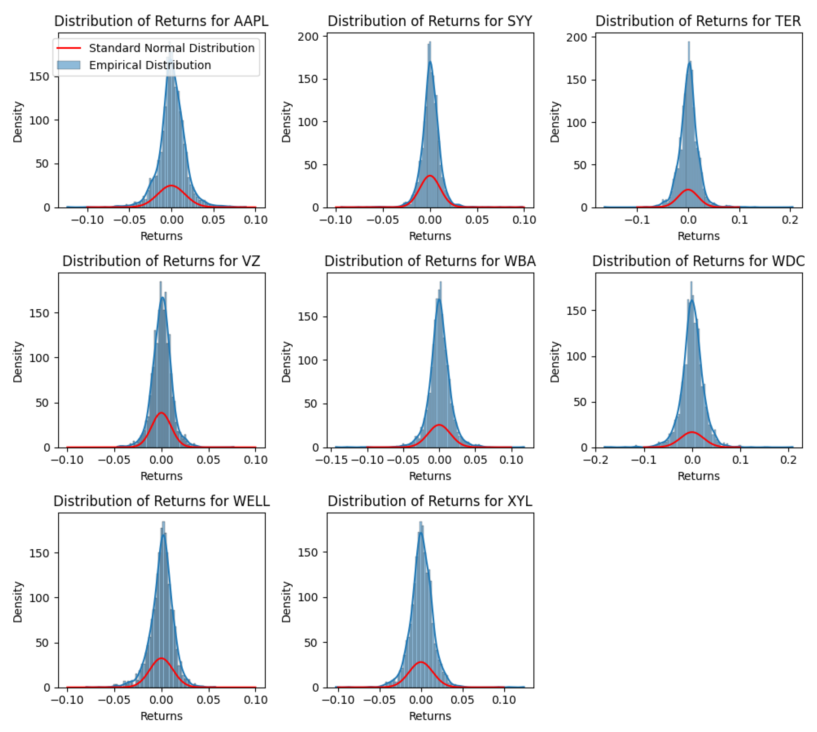 Mathematics 12 03483 g005