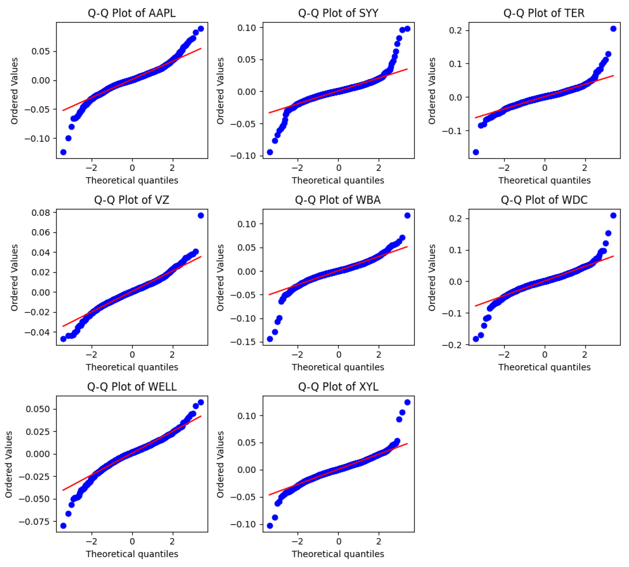 Mathematics 12 03483 g006