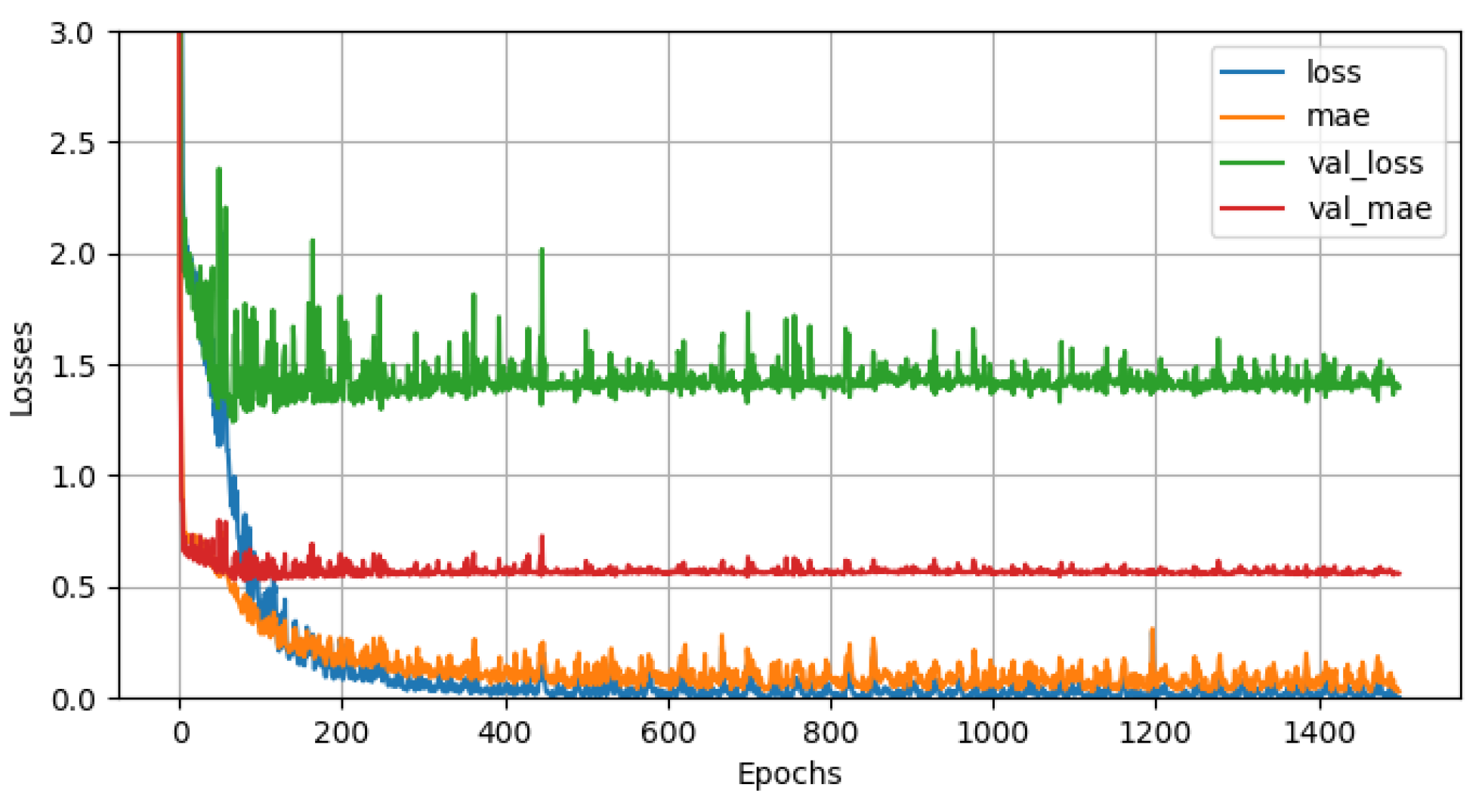 Mathematics 12 03483 g007