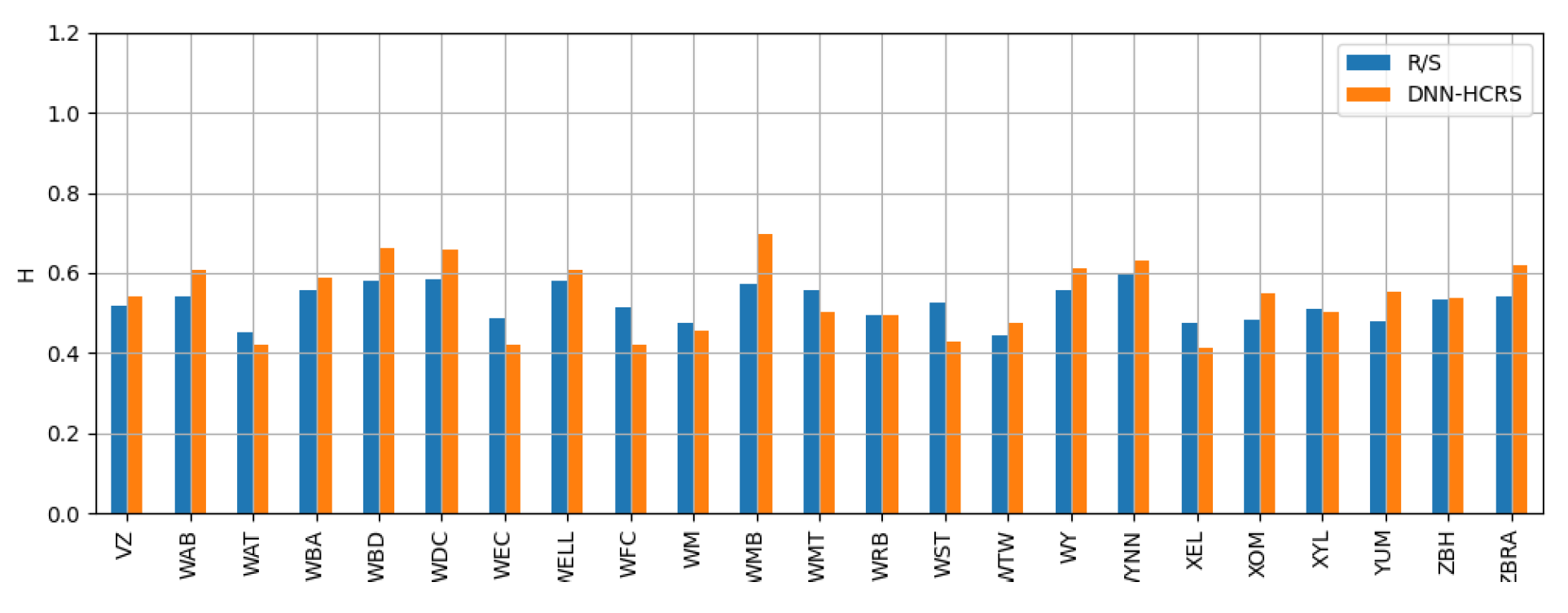 Mathematics 12 03483 g008