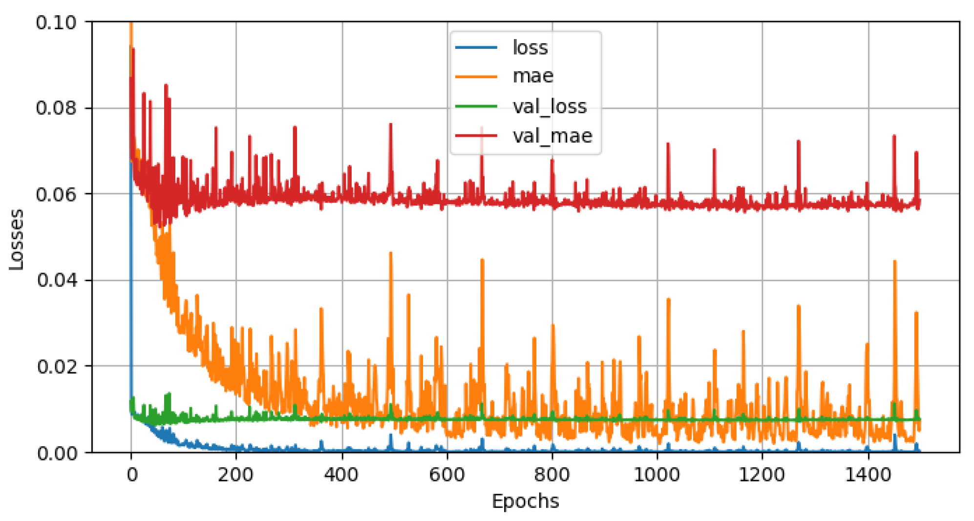 Mathematics 12 03483 g009