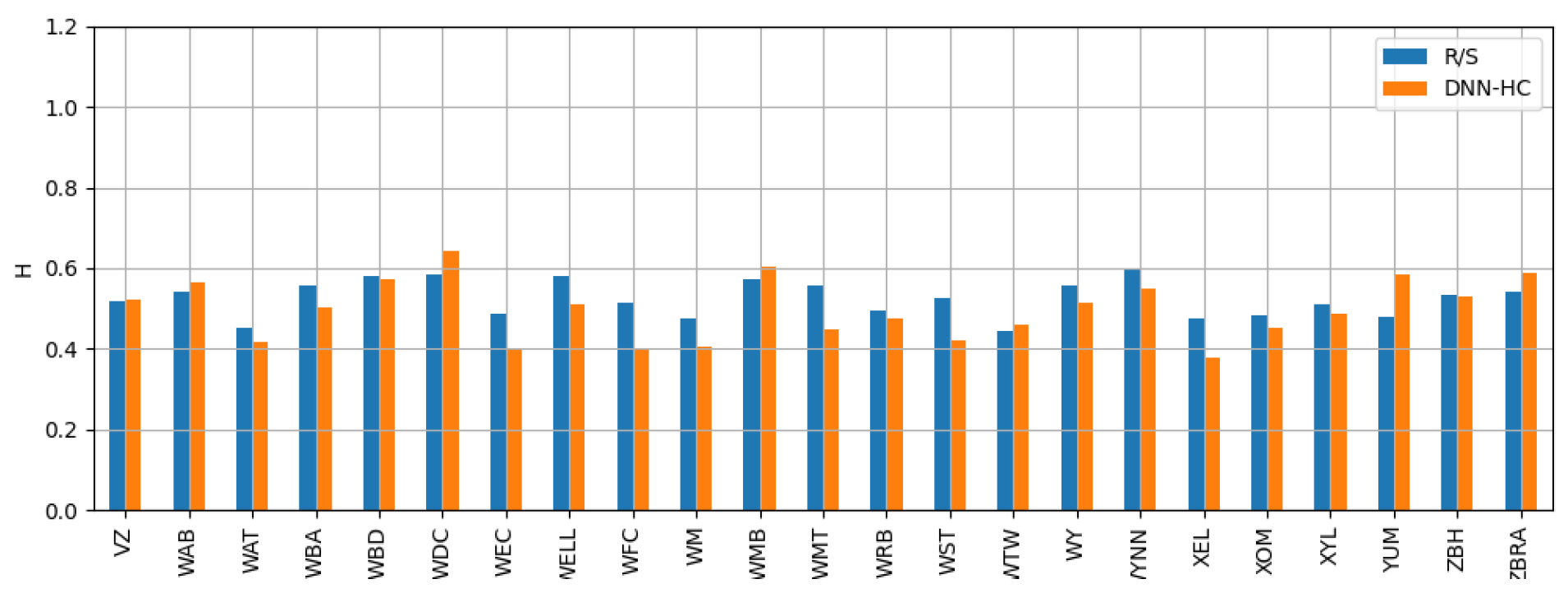 Mathematics 12 03483 g010