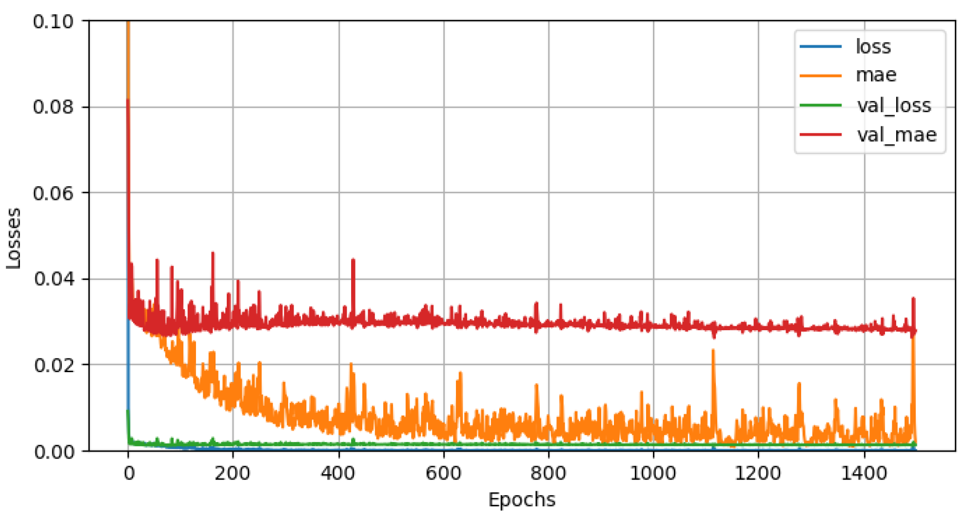 Mathematics 12 03483 g011