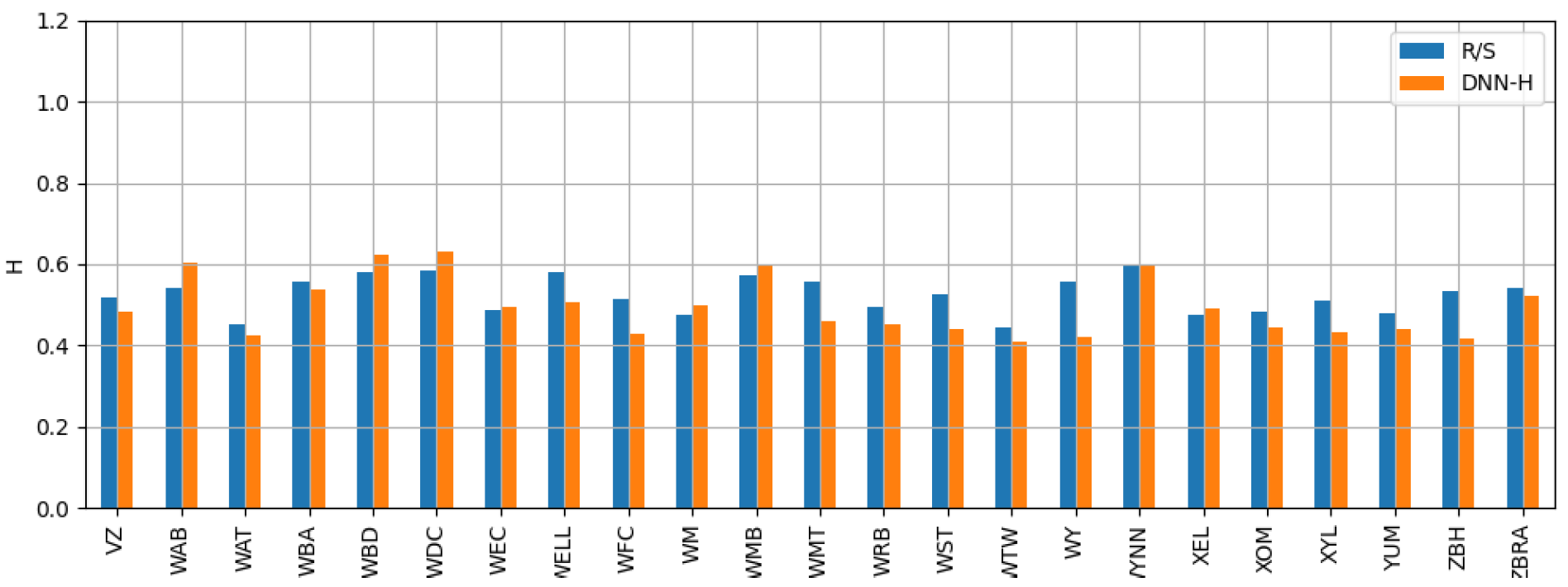 Mathematics 12 03483 g012