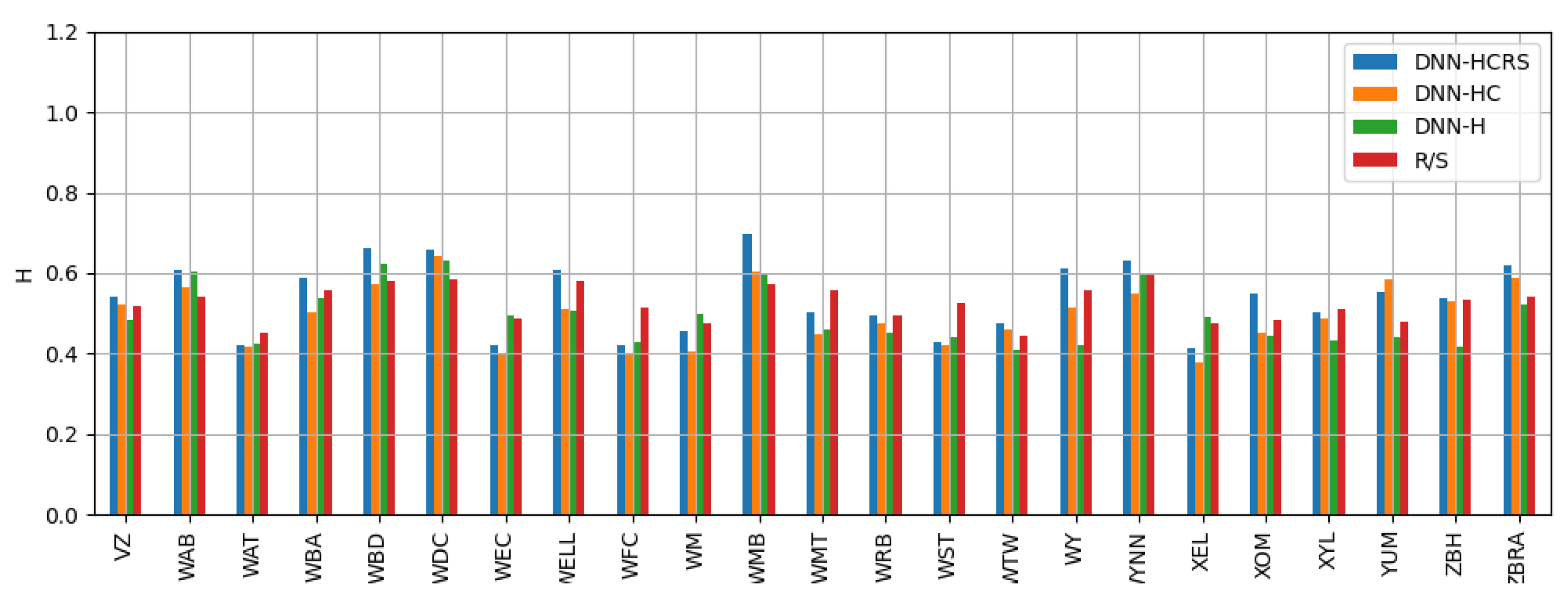 Mathematics 12 03483 g013