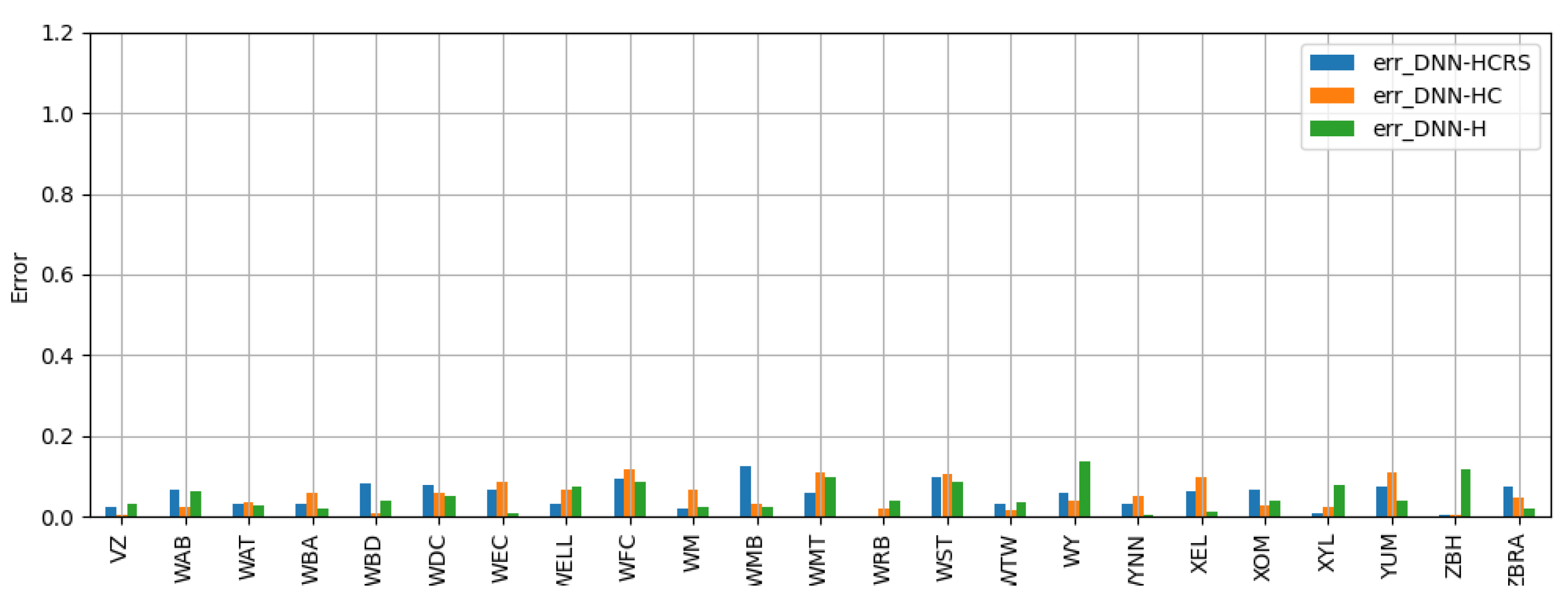 Mathematics 12 03483 g014