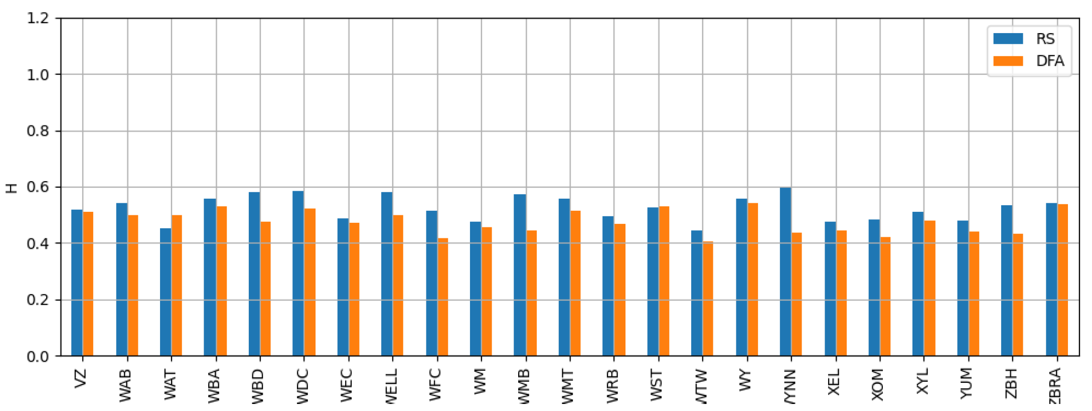 Mathematics 12 03483 g015