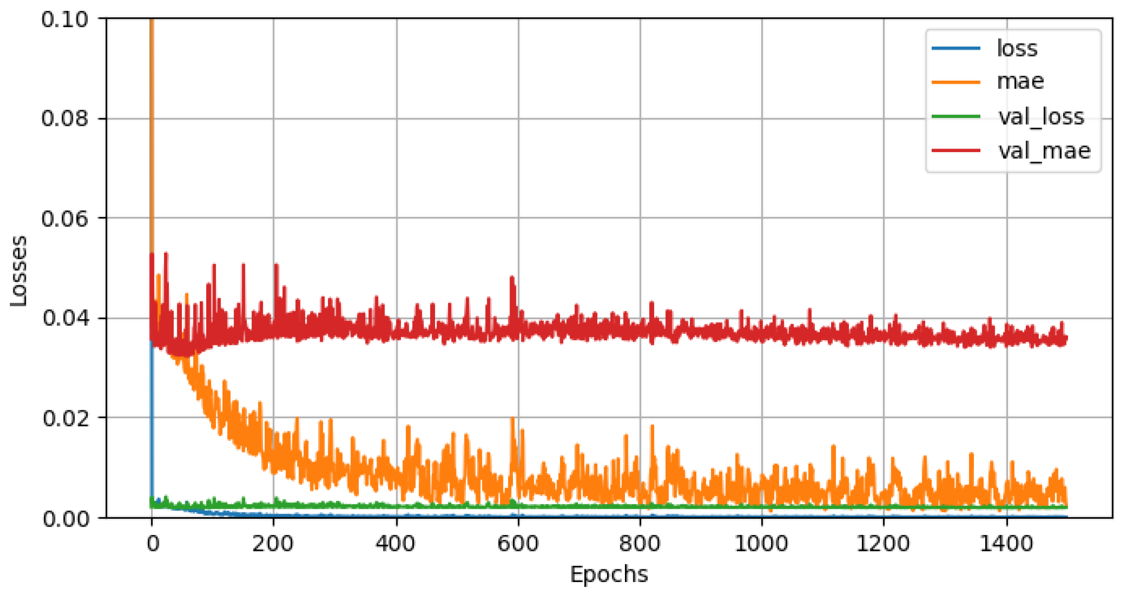 Mathematics 12 03483 g016