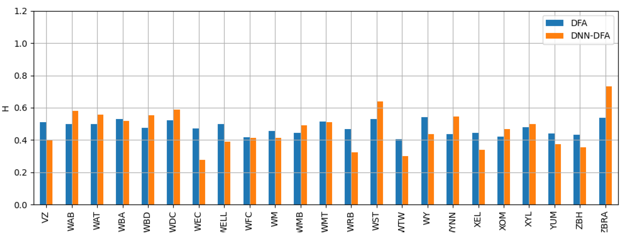 Mathematics 12 03483 g017