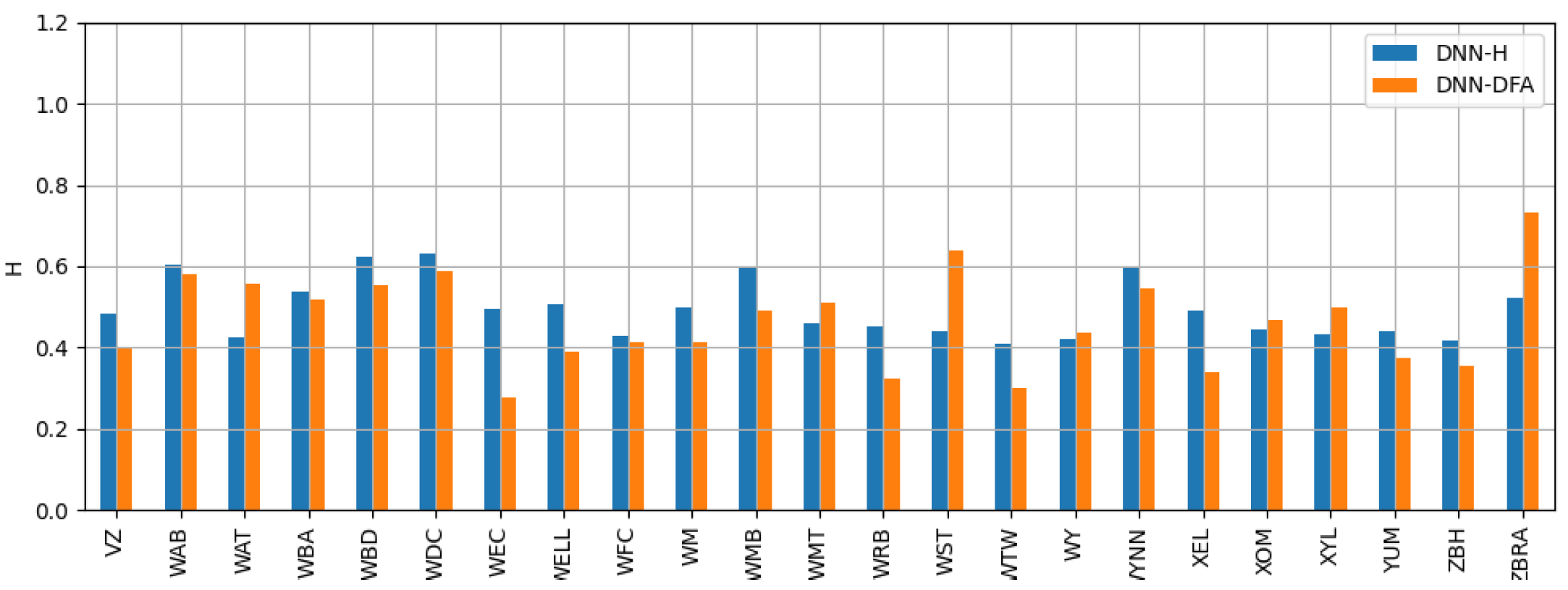 Mathematics 12 03483 g018