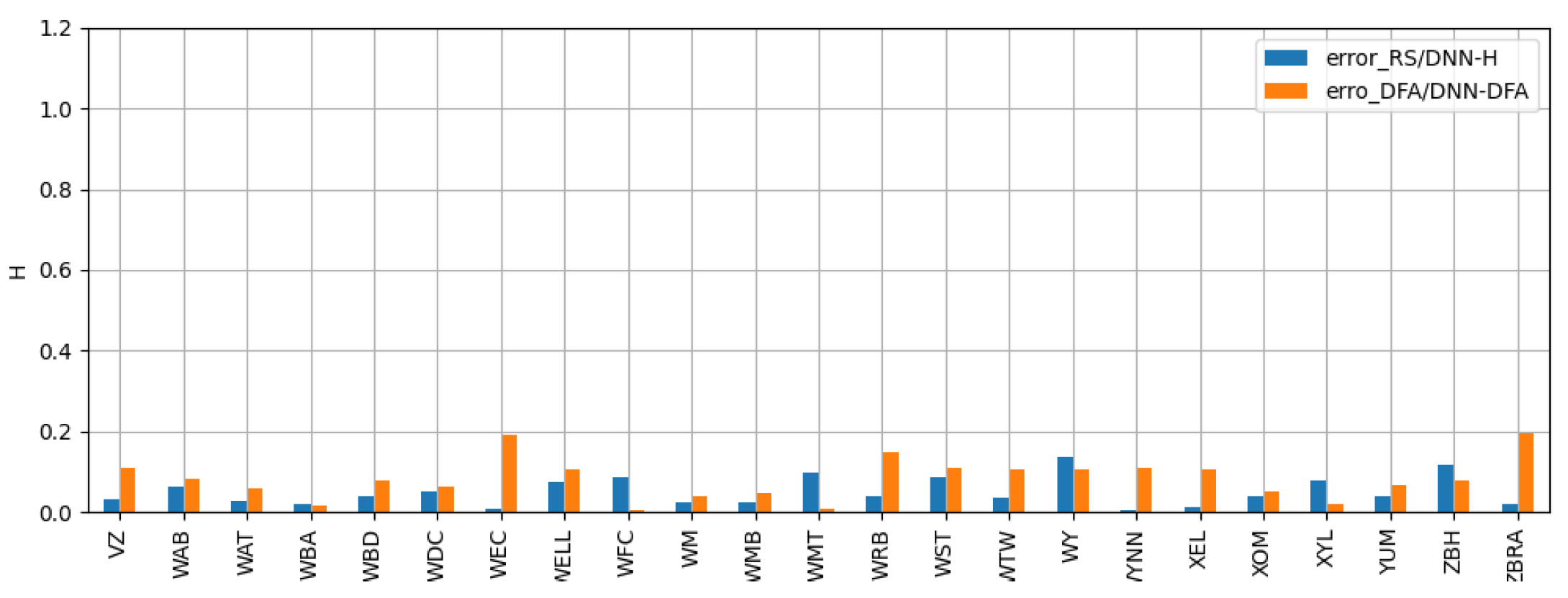 Mathematics 12 03483 g019