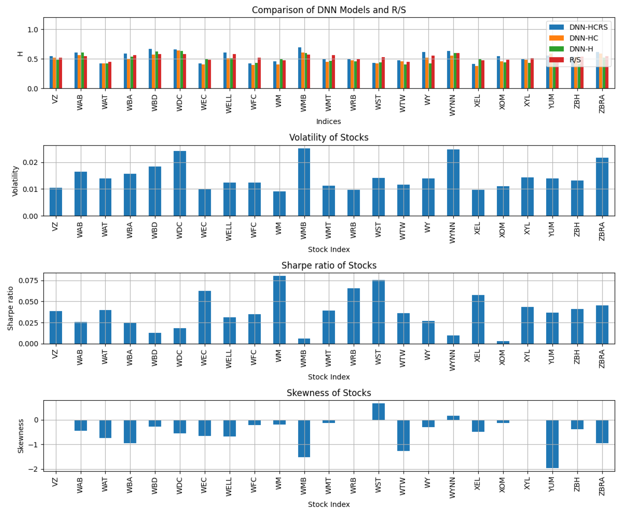 Mathematics 12 03483 g020