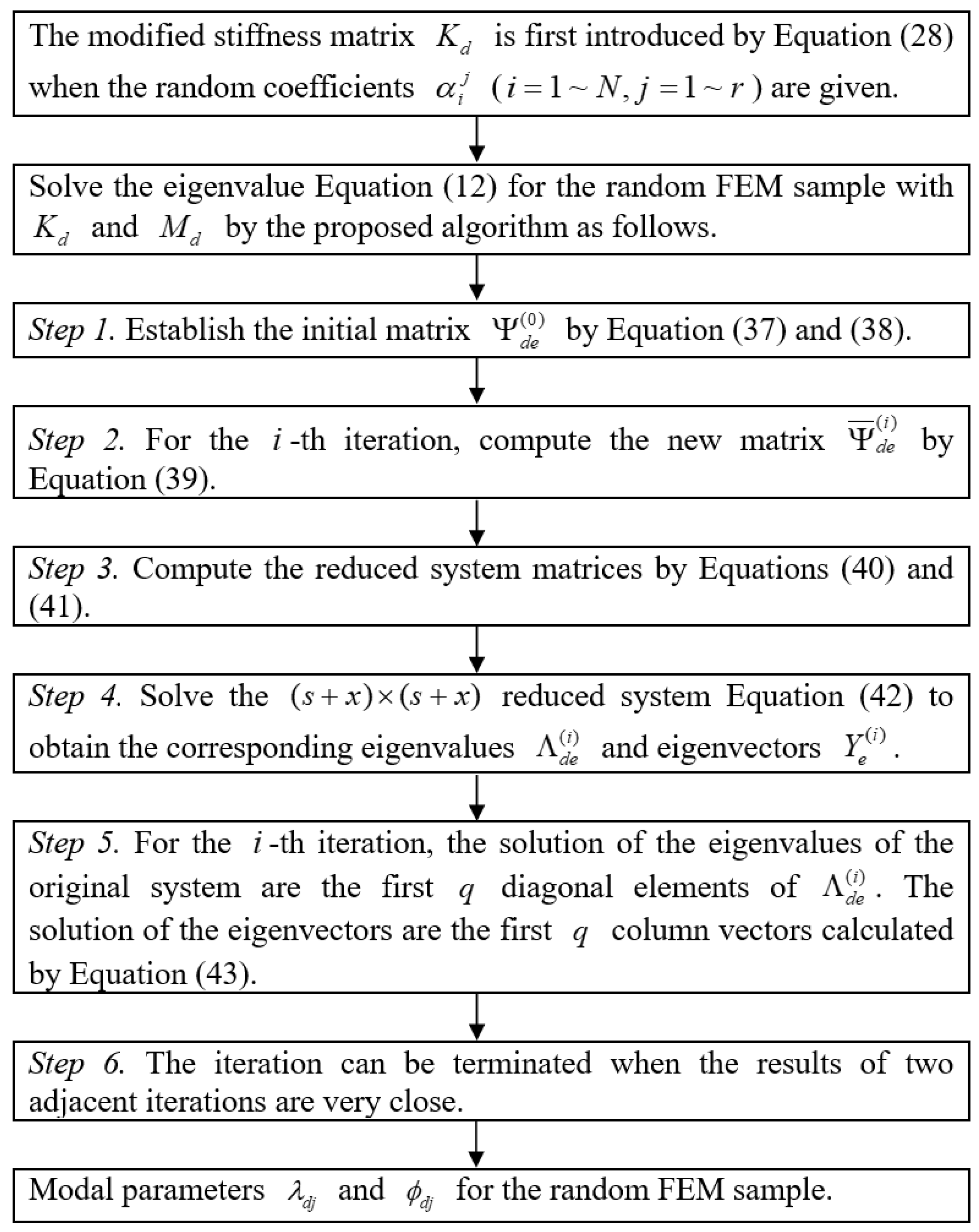 Mathematics 12 03486 g001