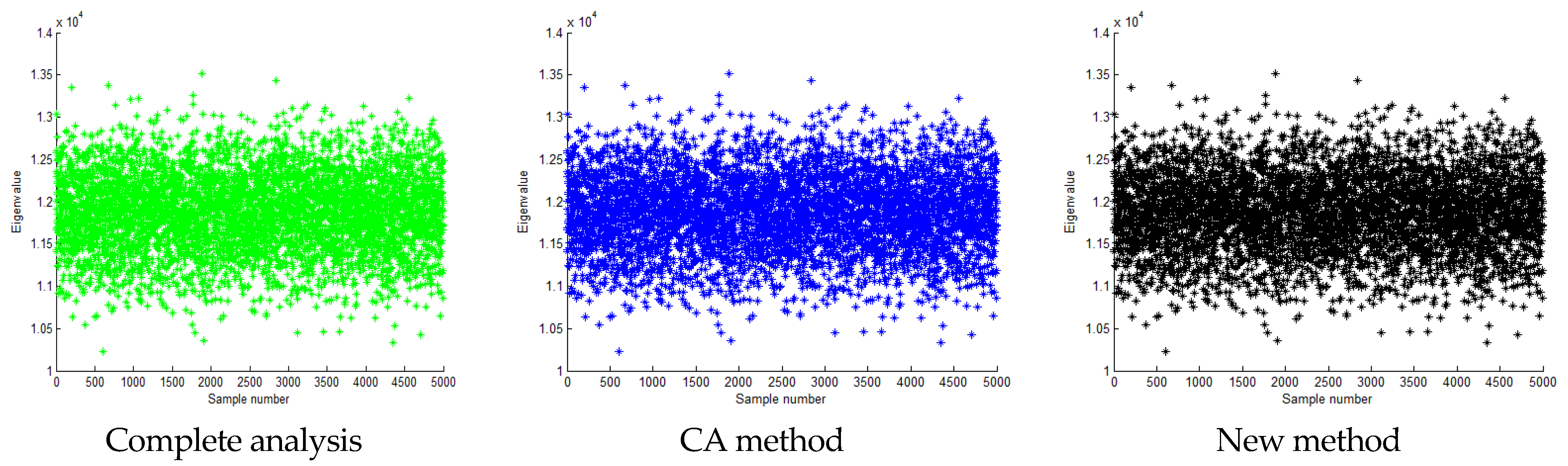 Mathematics 12 03486 g003