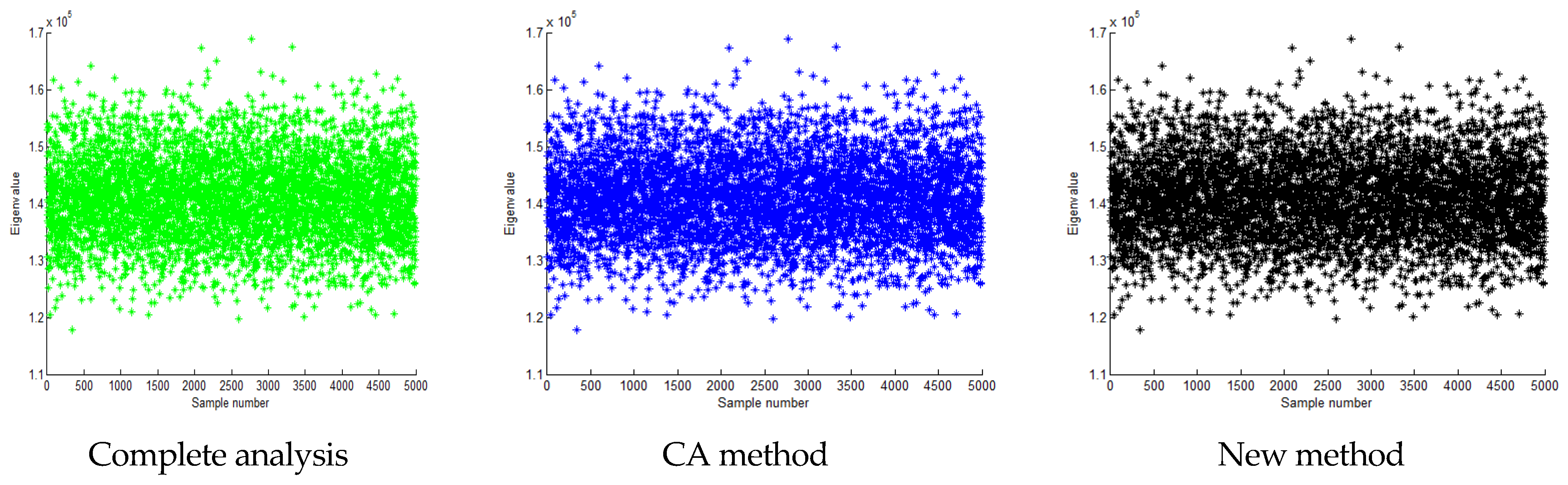 Mathematics 12 03486 g011