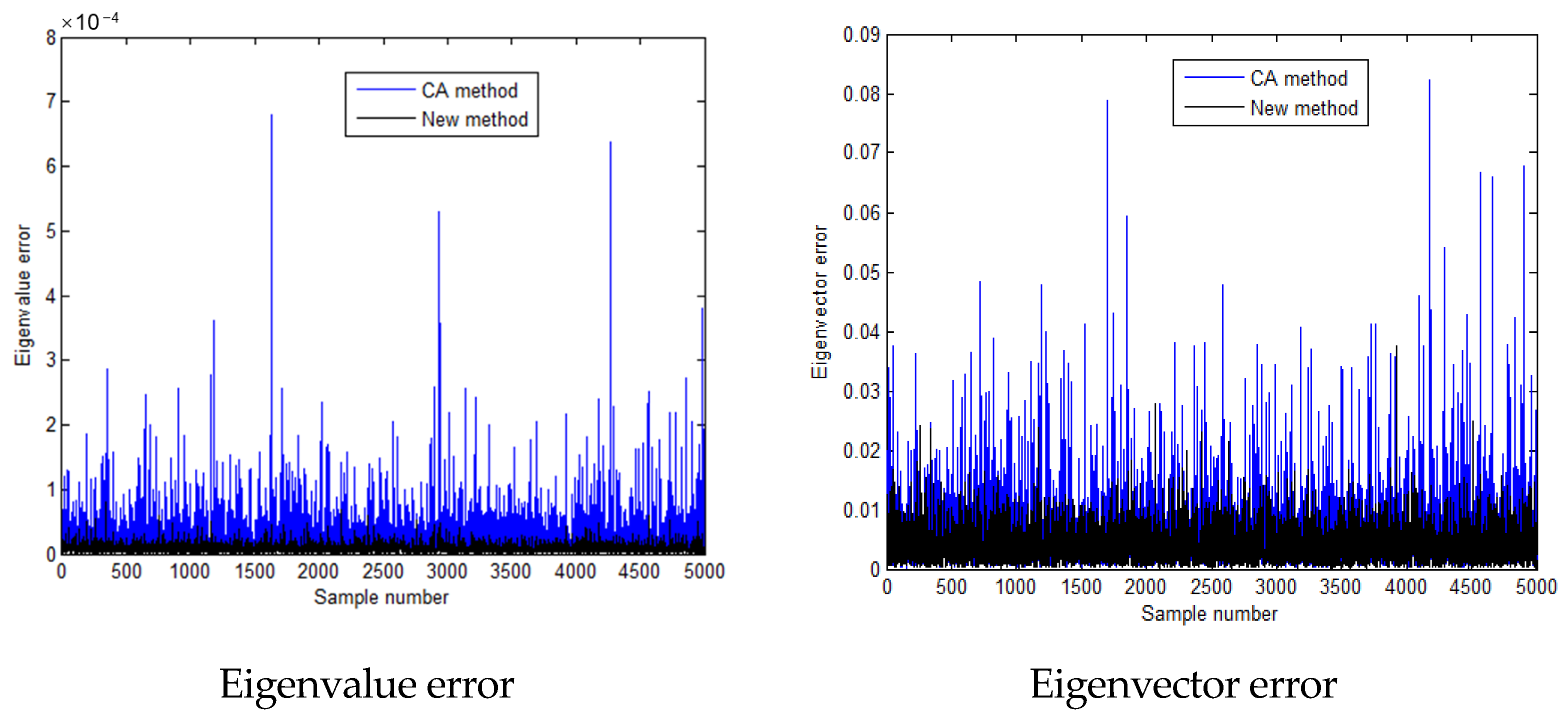 Mathematics 12 03486 g014