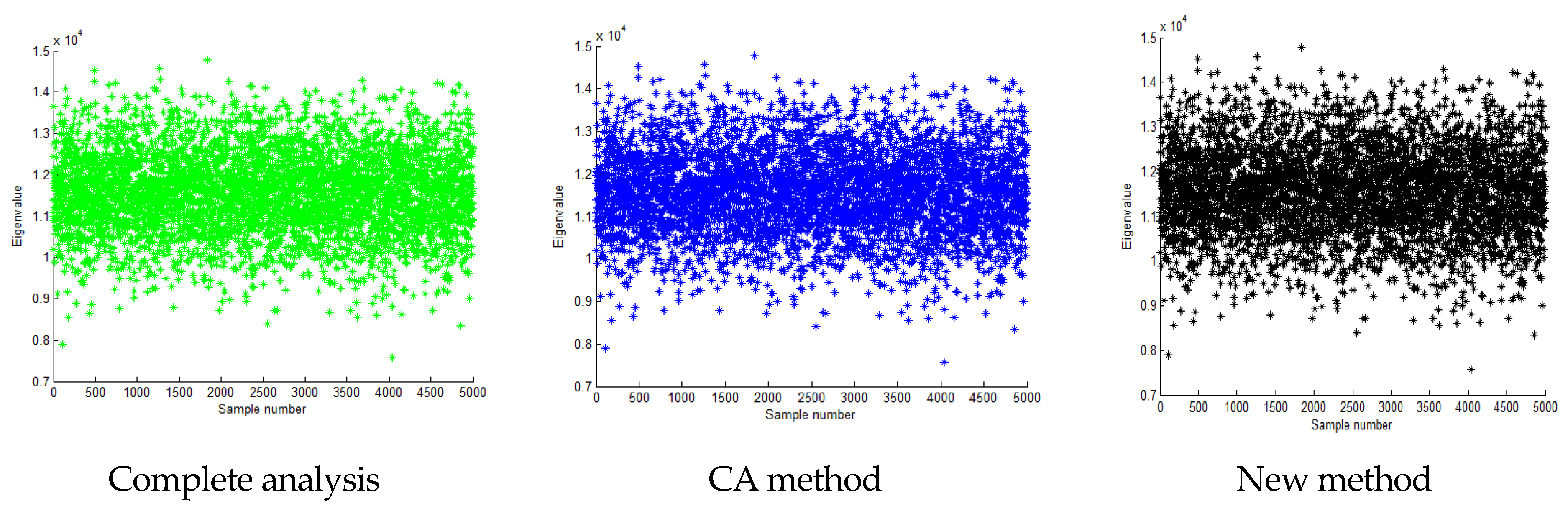 Mathematics 12 03486 g015