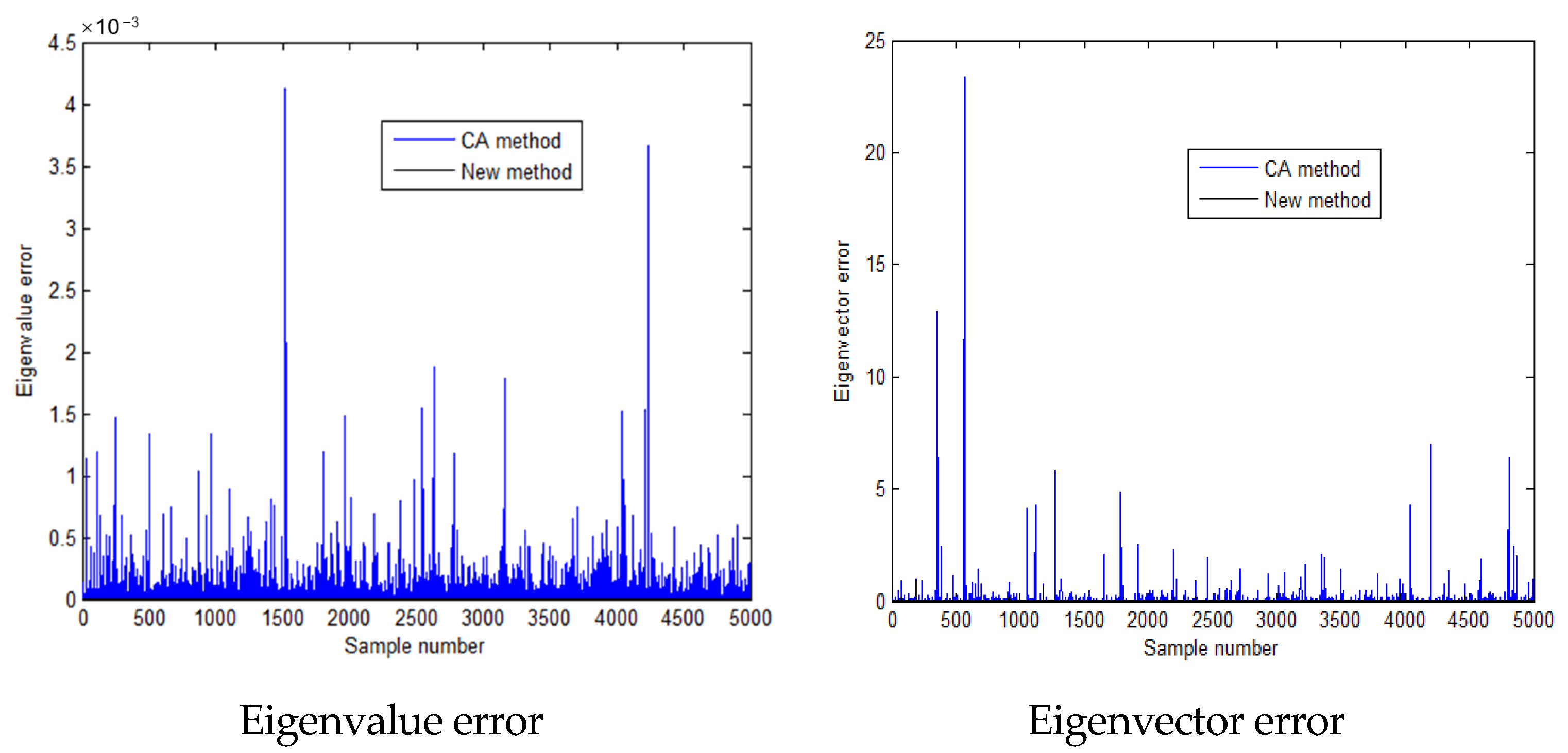 Mathematics 12 03486 g016