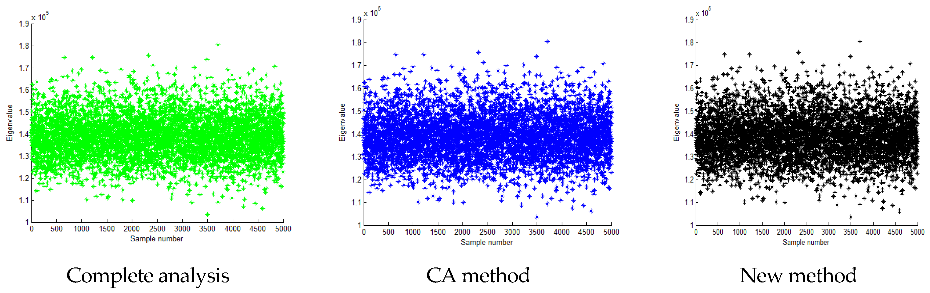 Mathematics 12 03486 g017