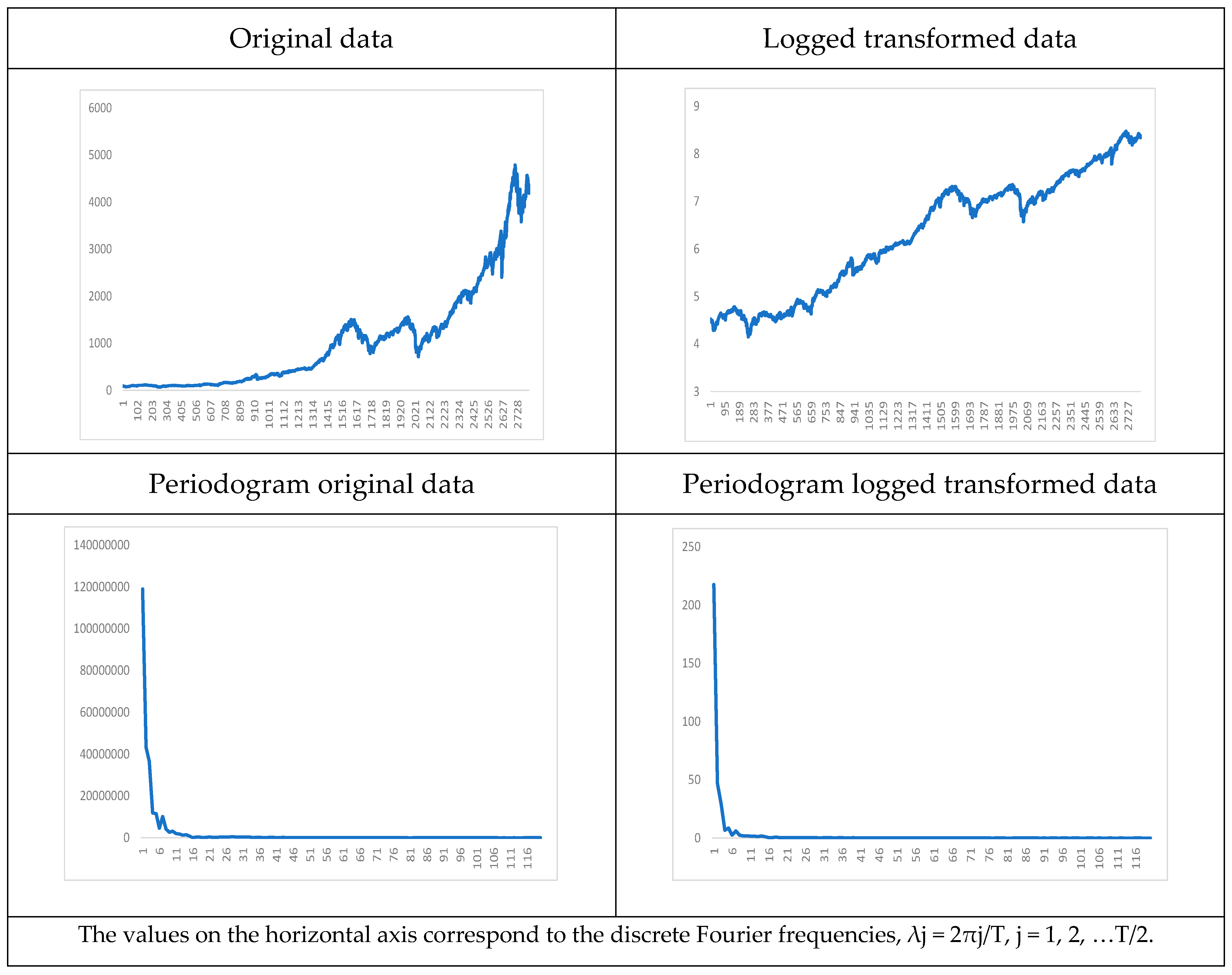 Mathematics 12 03487 g001