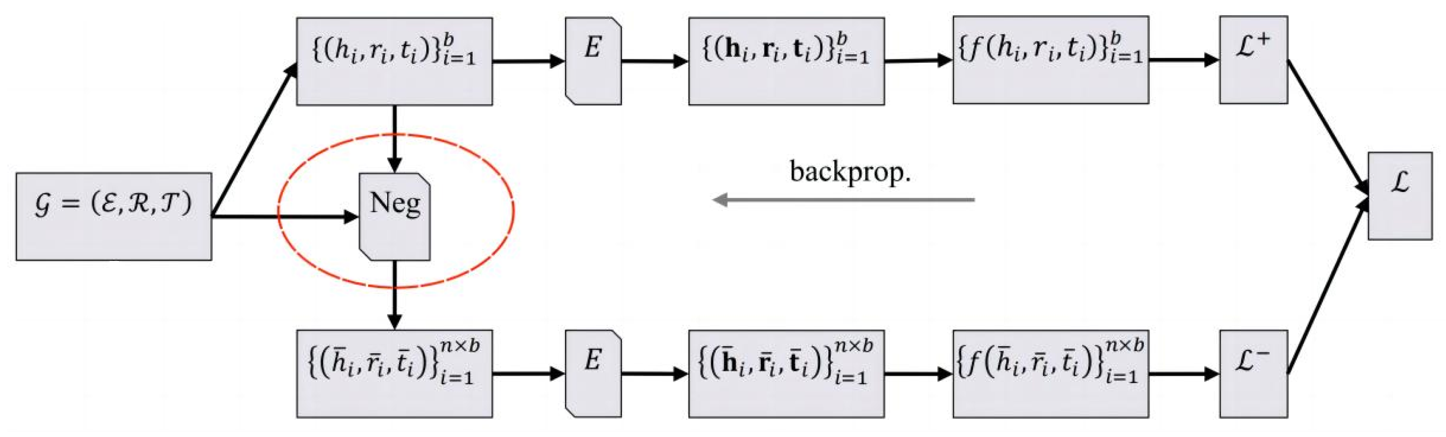 Mathematics 12 03489 g001