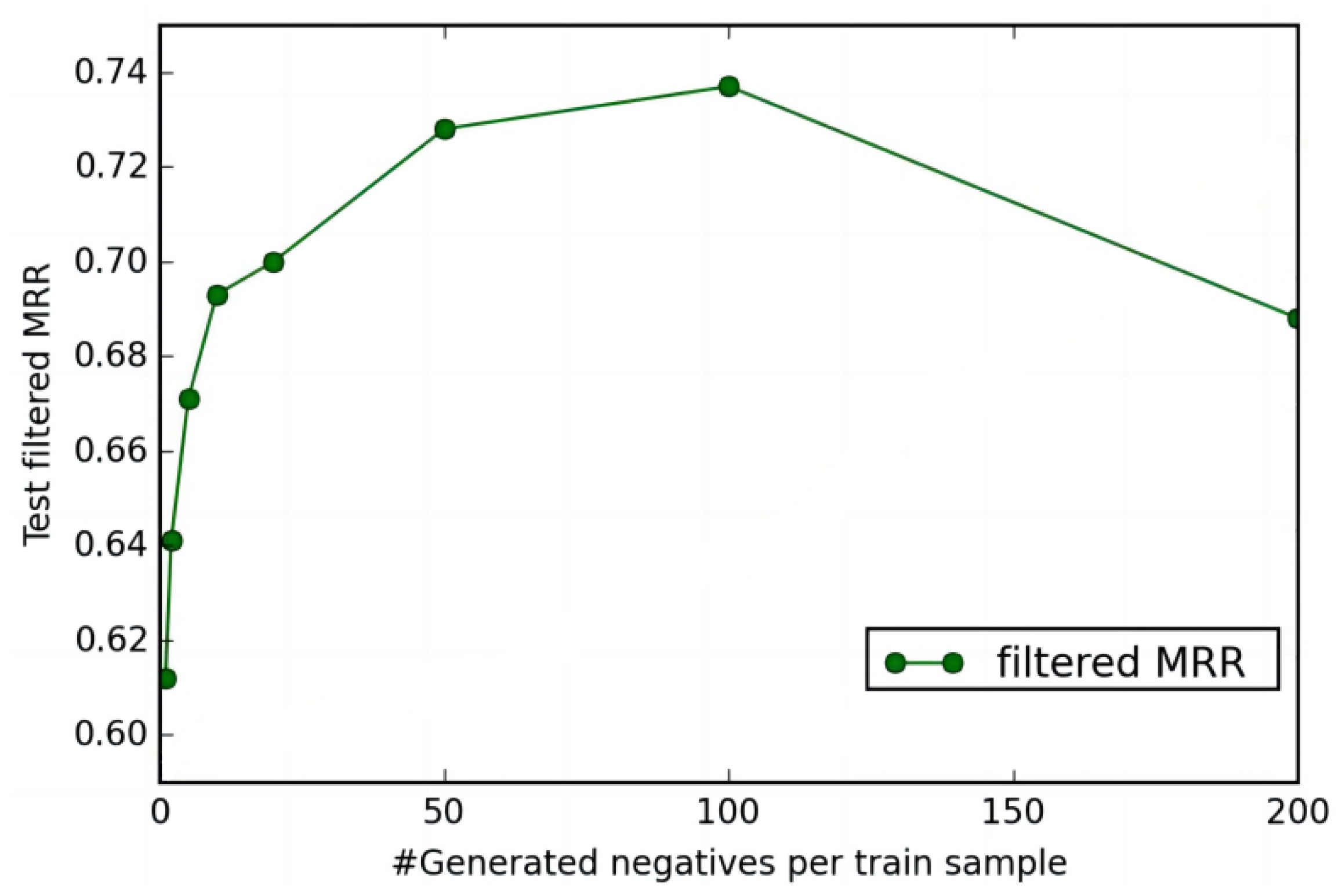Mathematics 12 03489 g002