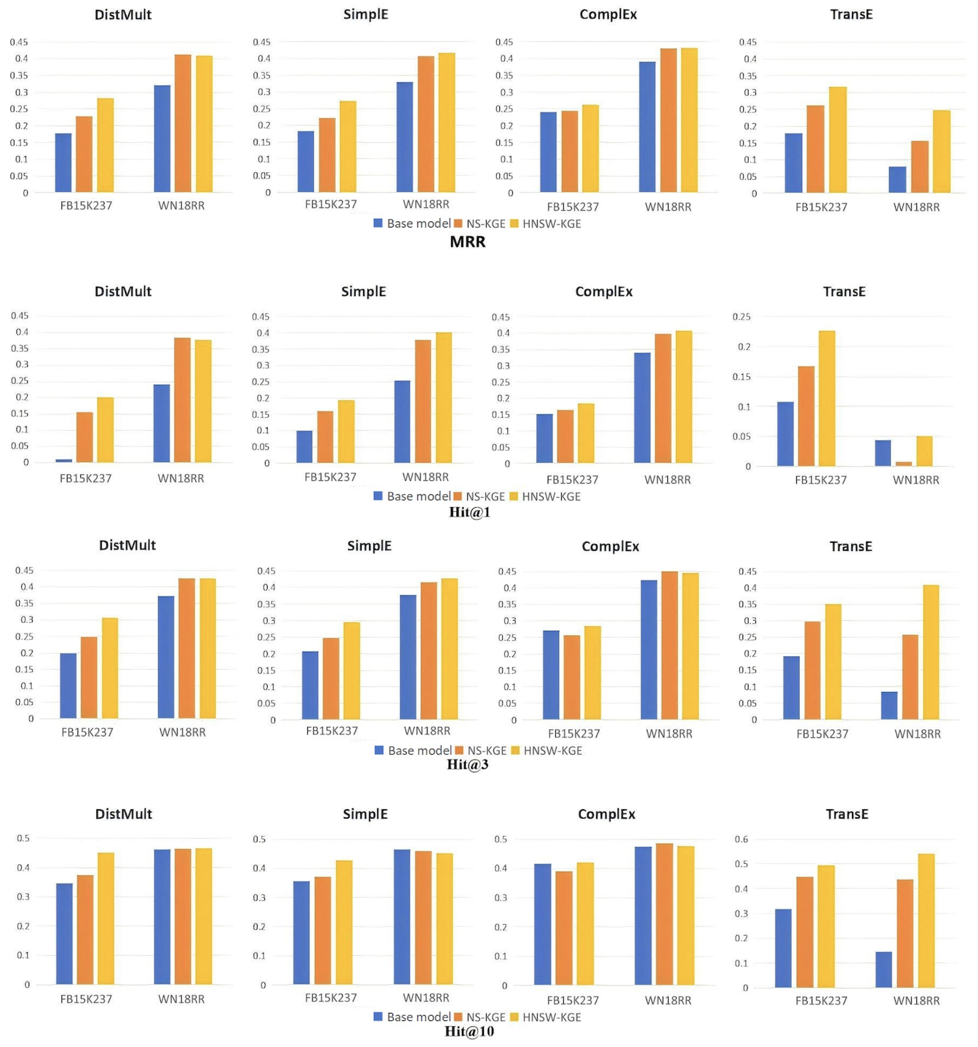 Mathematics 12 03489 g004