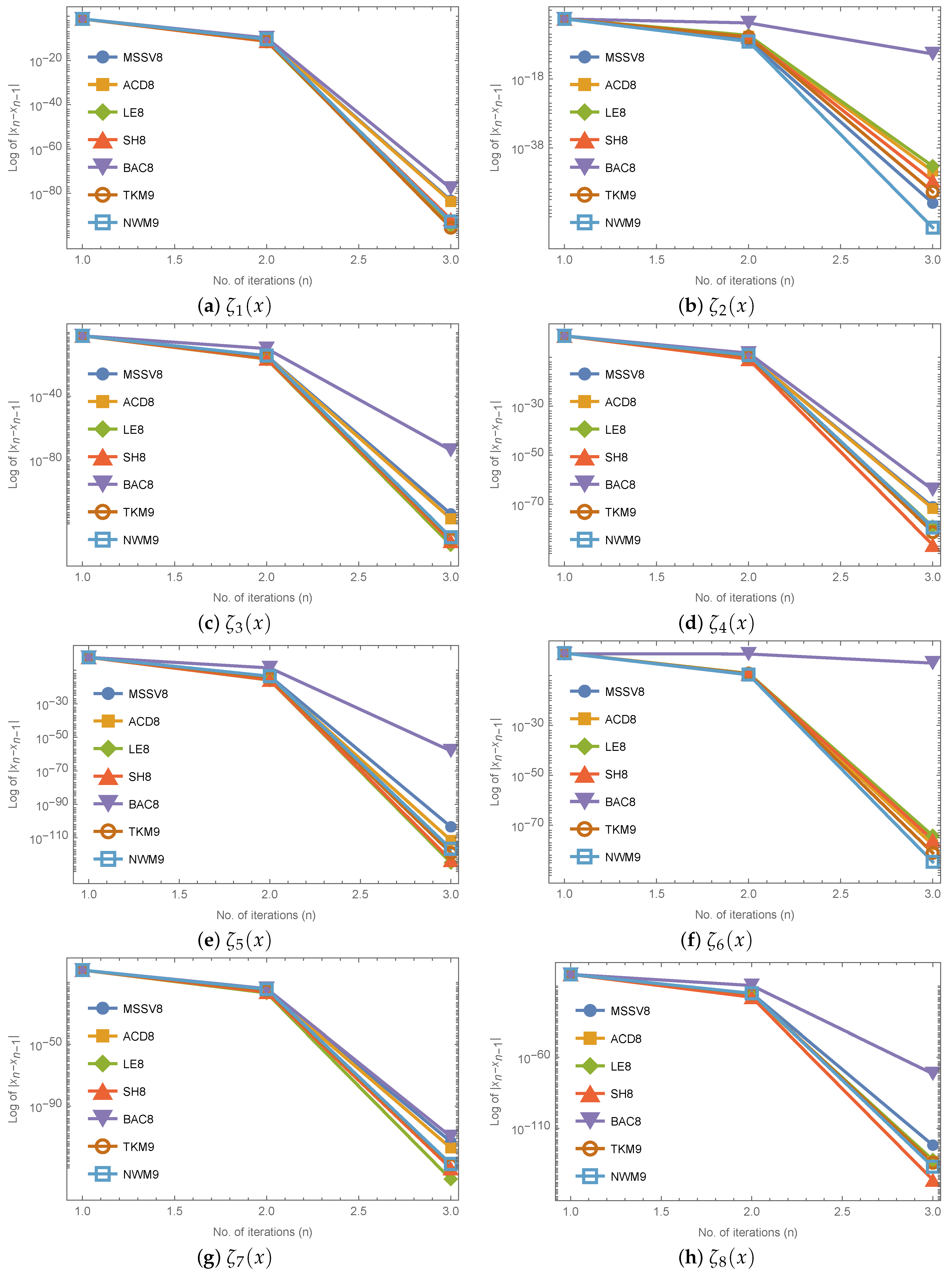 Mathematics 12 03490 g001