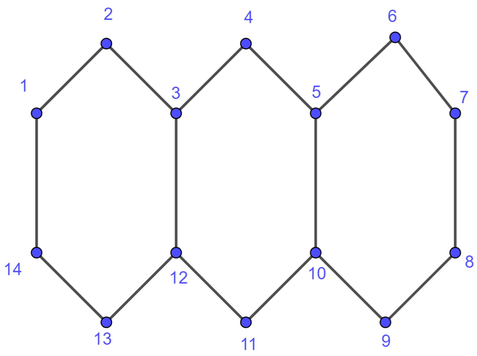 Mathematics 12 03491 g001